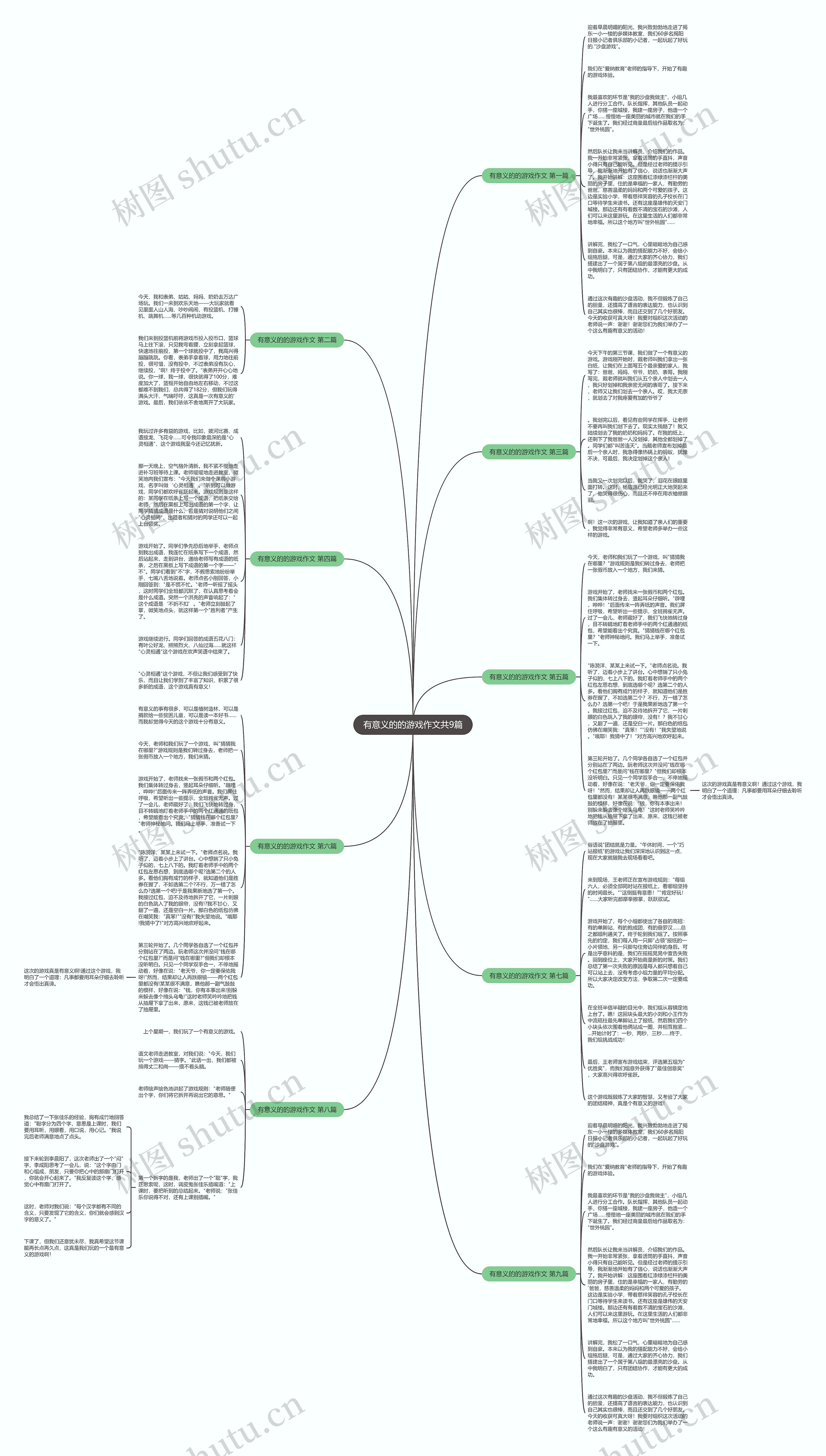 有意义的的游戏作文共9篇