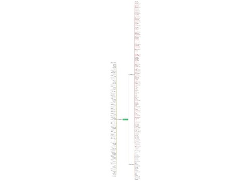 五个字关于爱情的句子精选235句