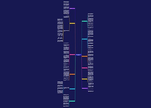 寒假生活总结范文200字精选12篇