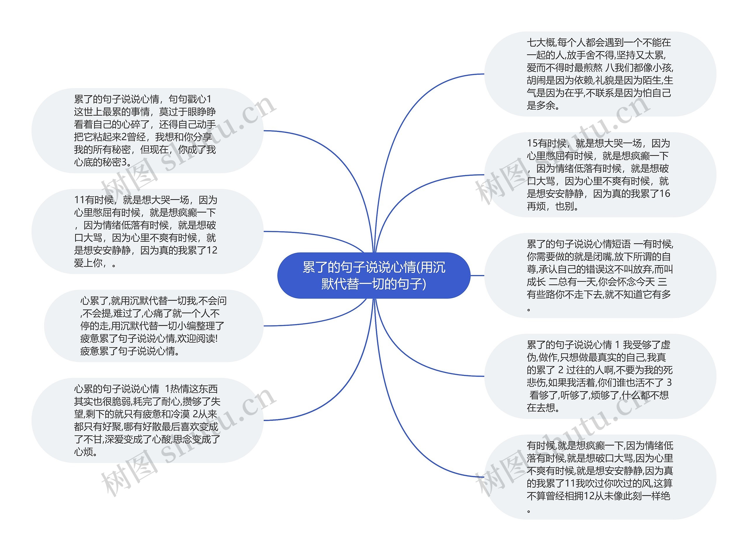 累了的句子说说心情(用沉默代替一切的句子)