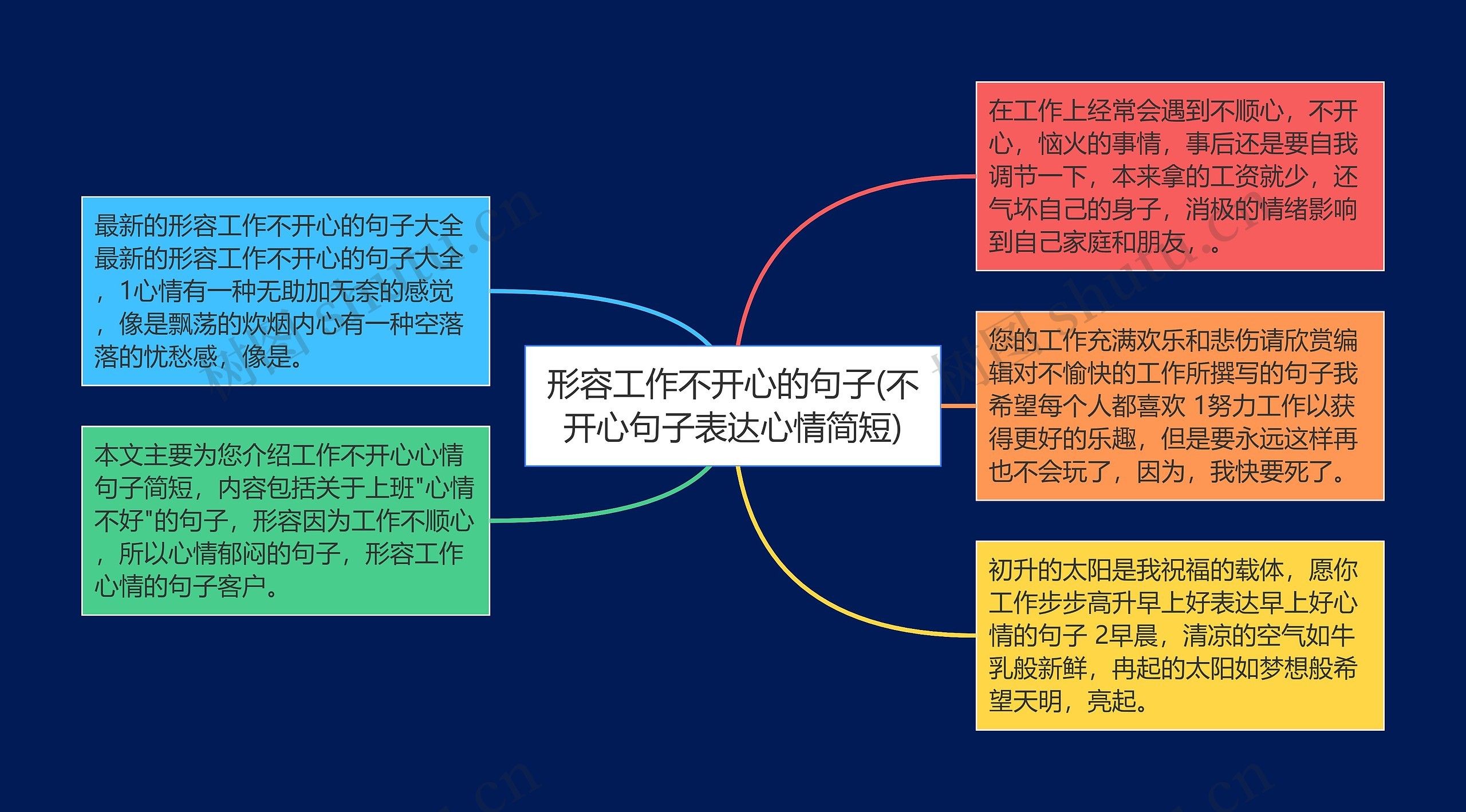 形容工作不开心的句子(不开心句子表达心情简短) 形容工作不开心的句子(不开心句子表达心情简短)