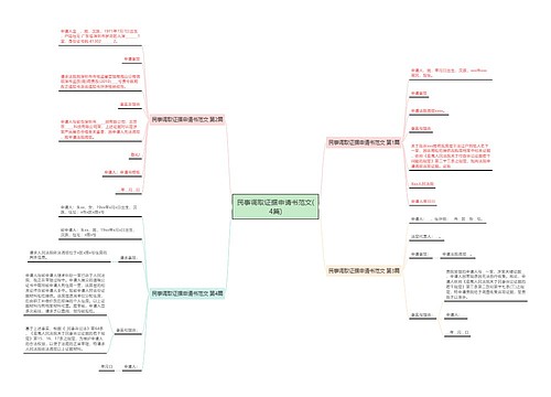 民事调取证据申请书范文(4篇)