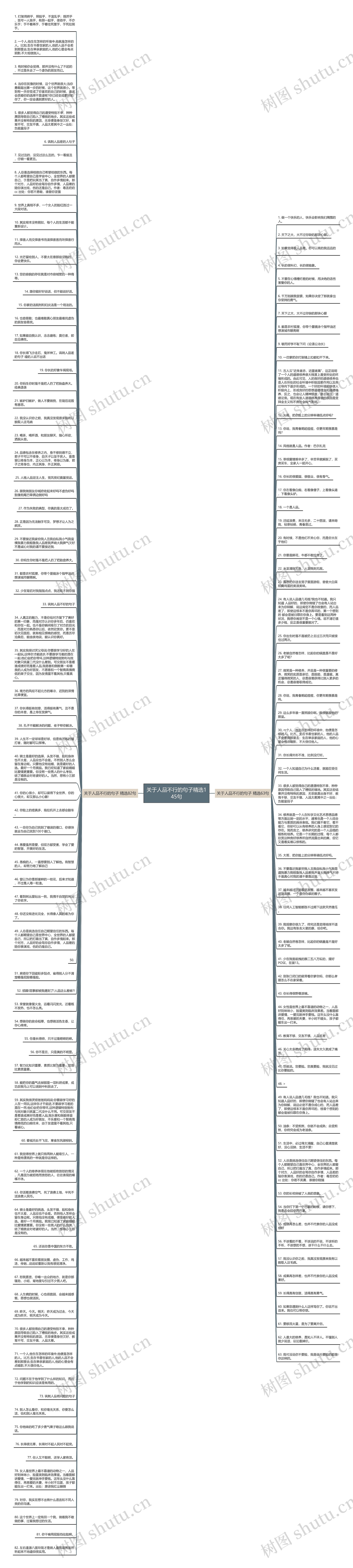 关于人品不行的句子精选145句思维导图