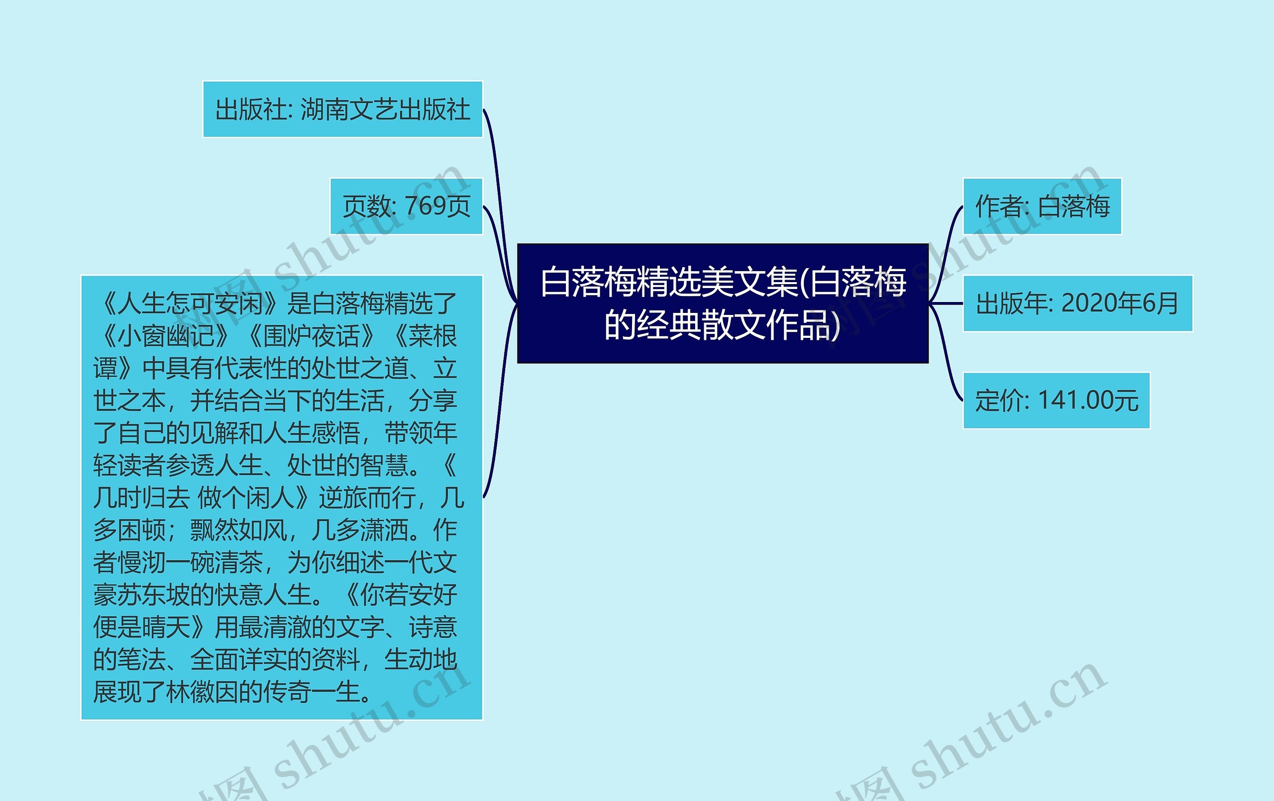 白落梅精选美文集(白落梅的经典散文作品)