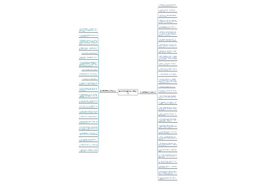 陶冶高雅情操的句子精选54句 陶冶高雅情操的句子精选54句