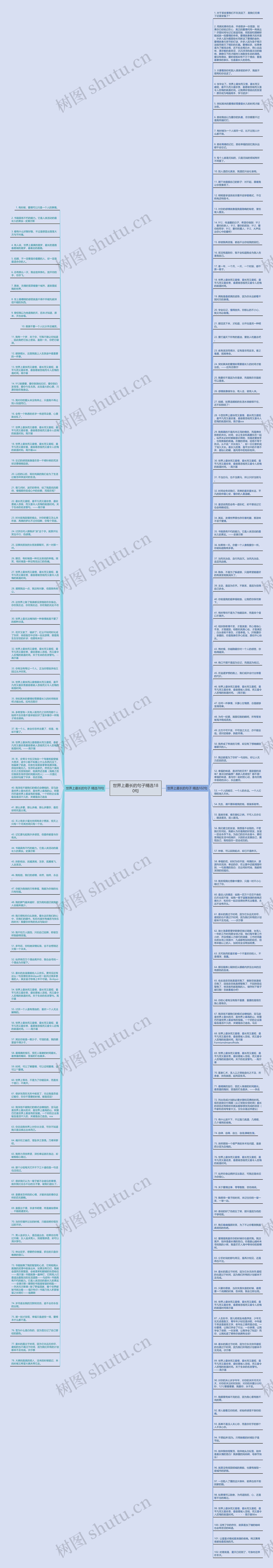 世界上最长的句子精选180句思维导图