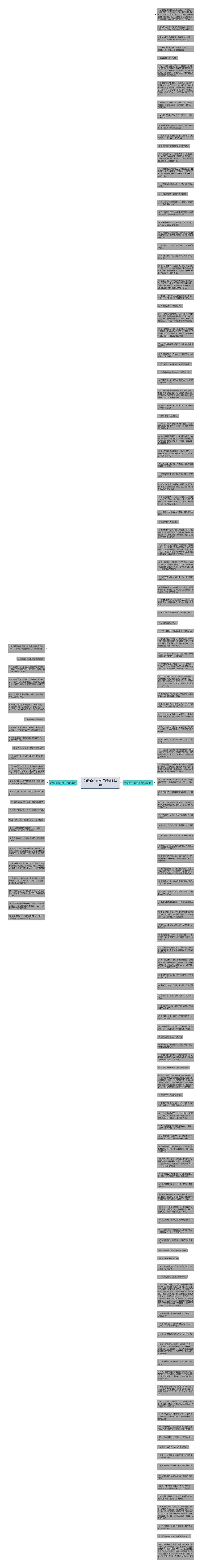 为钱奋斗的句子精选158句思维导图