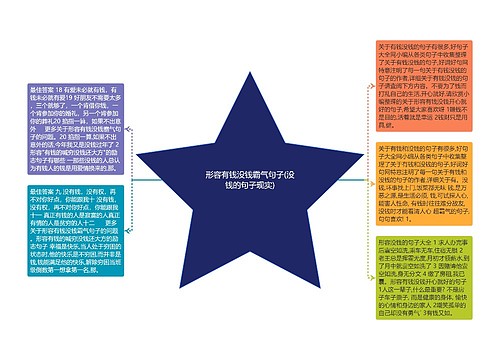 形容有钱没钱霸气句子(没钱的句子现实) 形容有钱没钱霸气句子(没钱的句子现实)