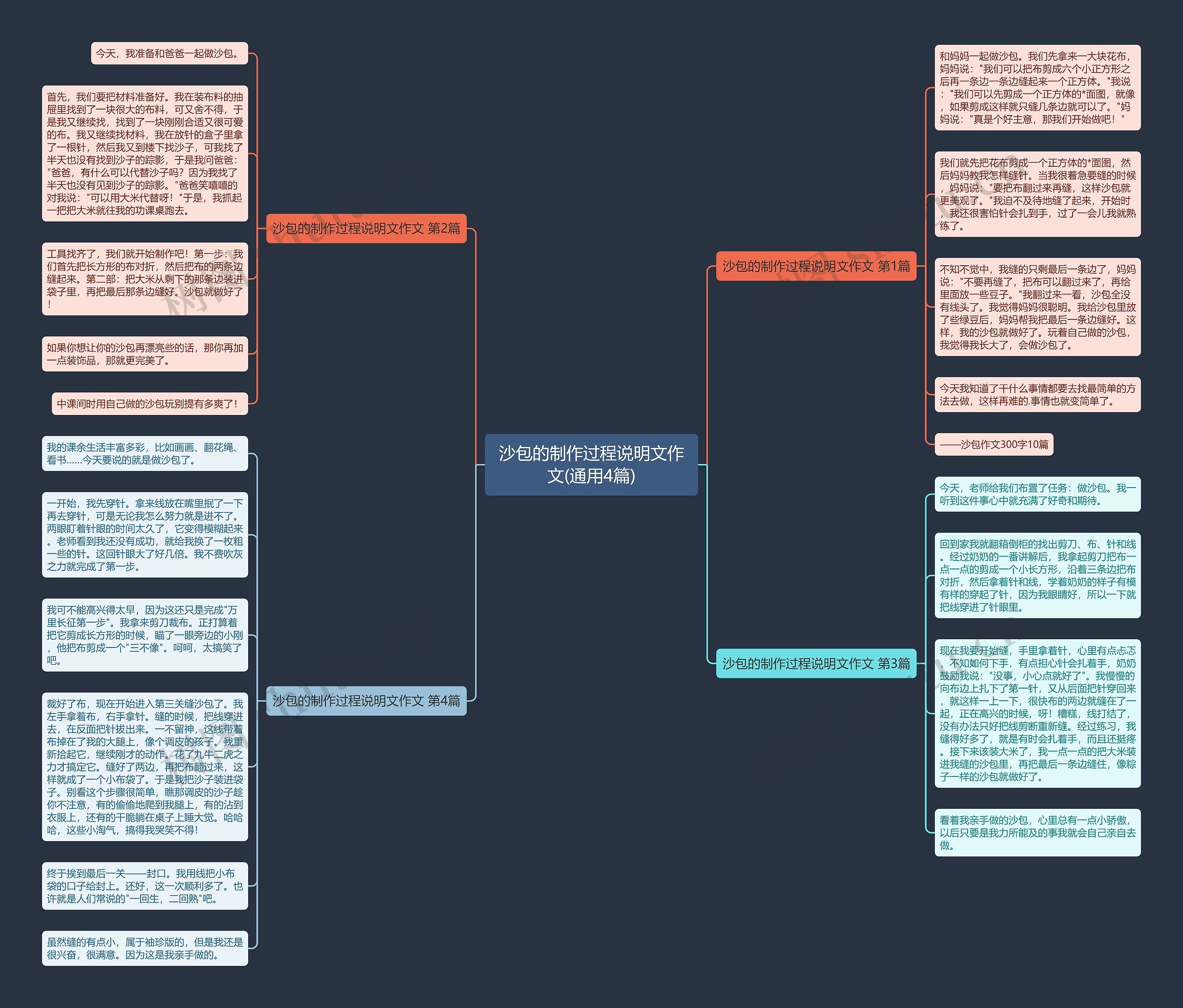 沙包的制作过程说明文作文(通用4篇) 沙包的制作过程说明文作文(通用4篇)