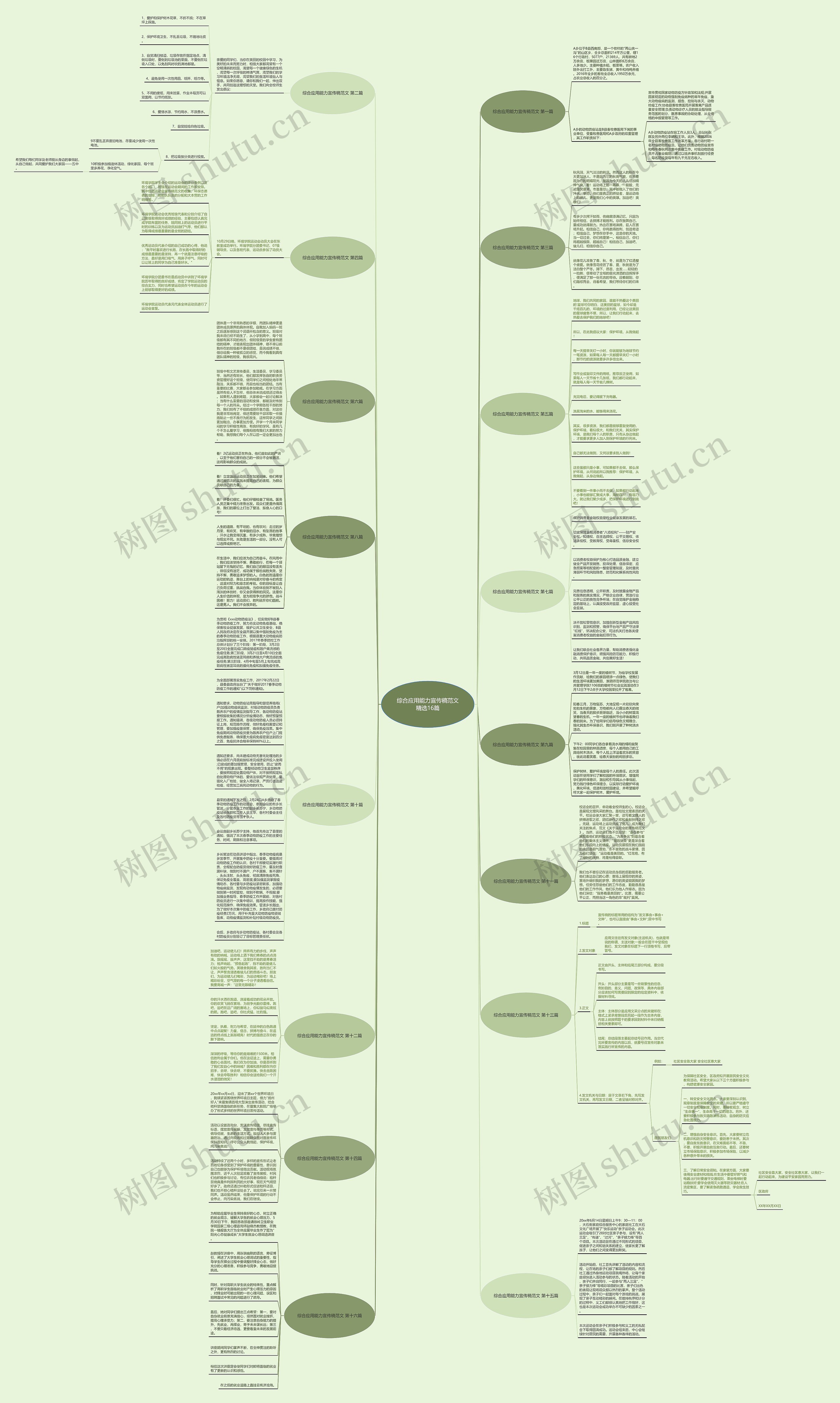 综合应用能力宣传稿范文精选16篇思维导图