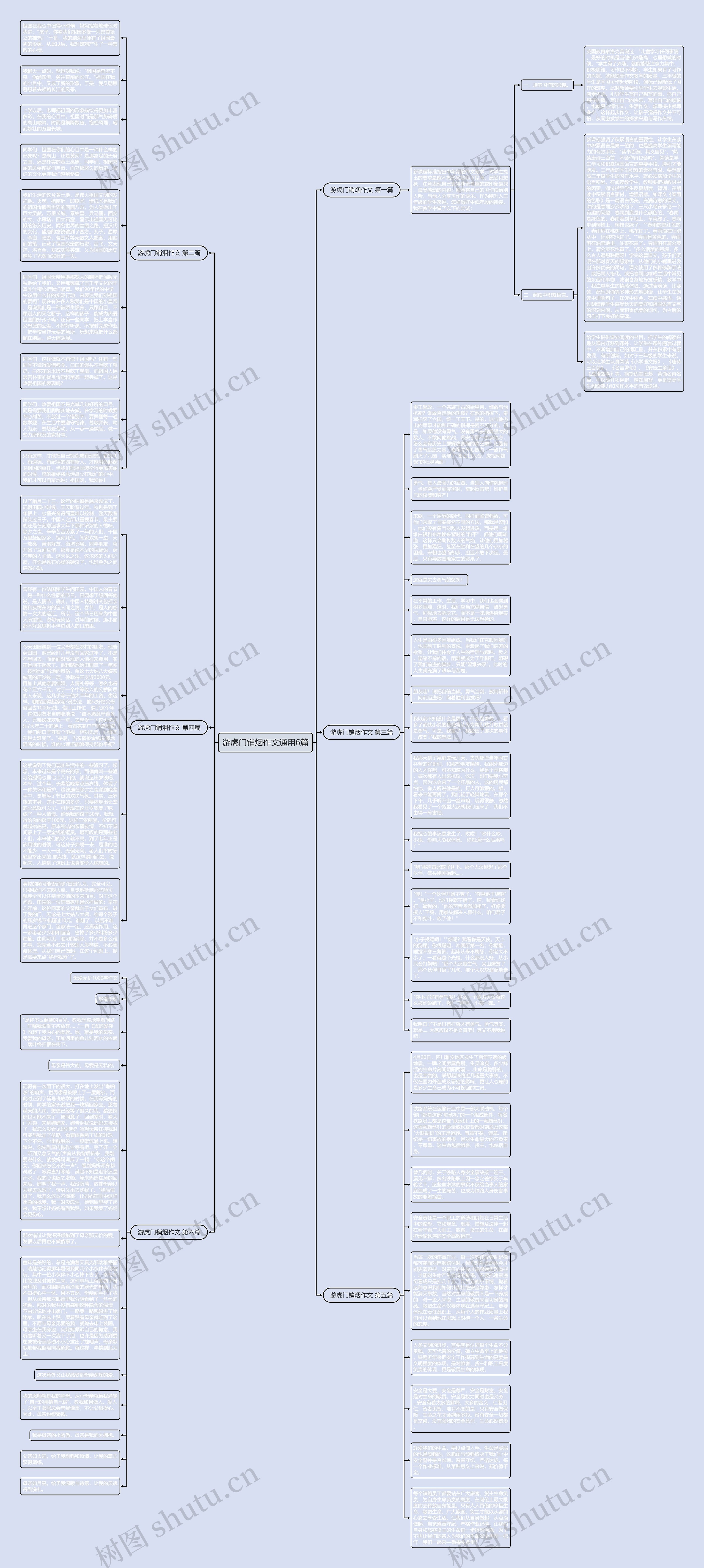 游虎门销烟作文通用6篇思维导图