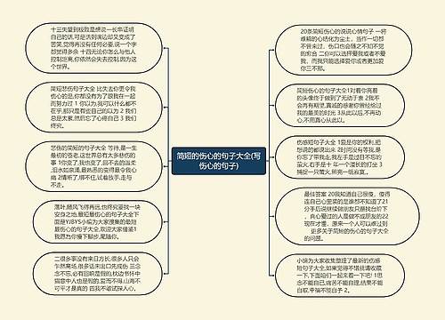 简短的伤心的句子大全(写伤心的句子)