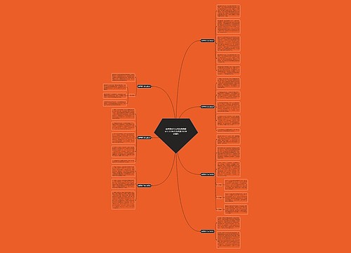 翡翠佛手怎么盘玩效果最好？这7种方法盘养方法你知道吗思维导图