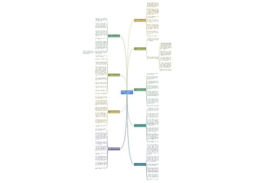 假如给我一次的机会作文600字优选9篇