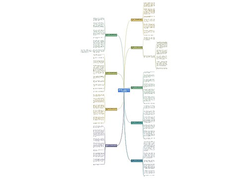 假如给我一次的机会作文600字优选9篇