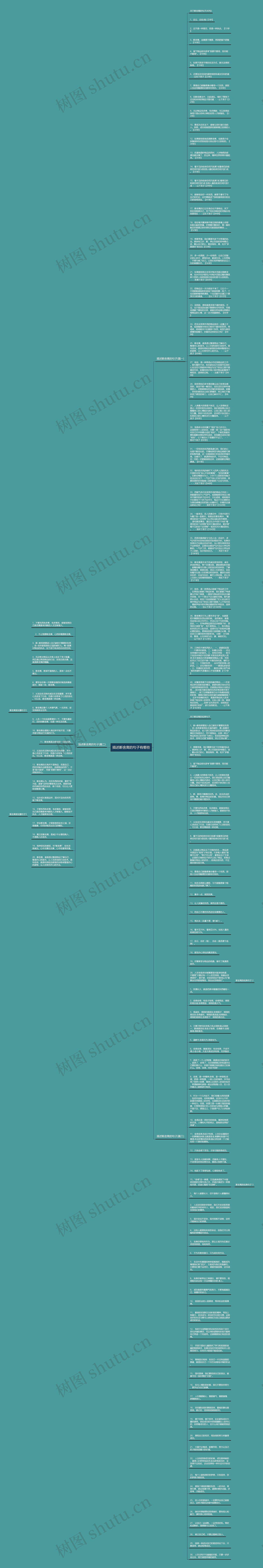 描述断舍离的句子有哪些思维导图高清图 描述断舍离的句子有哪些思维导图