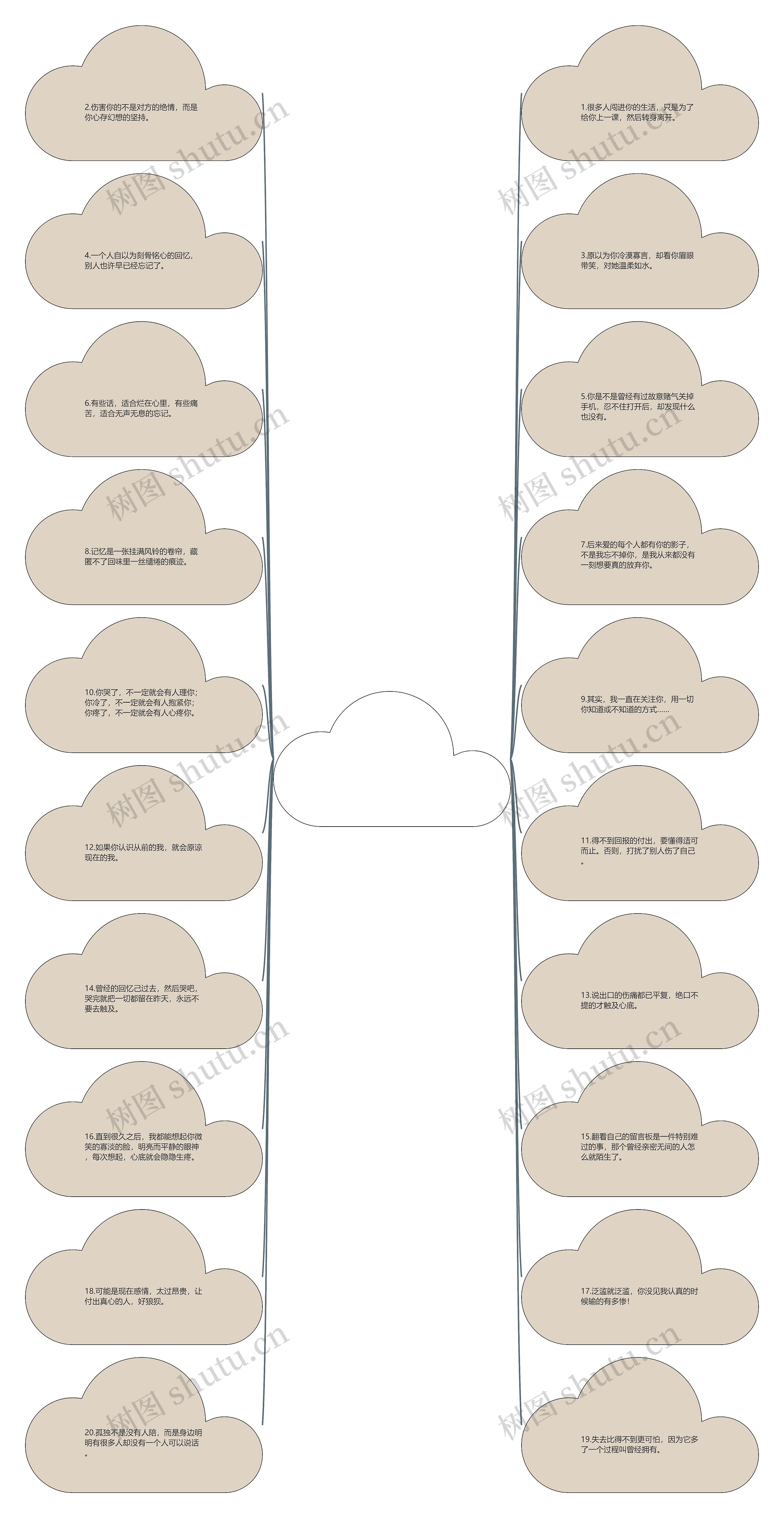 简短伤心的句子(伤心词短句子) 简短伤心的句子(伤心词短句子)