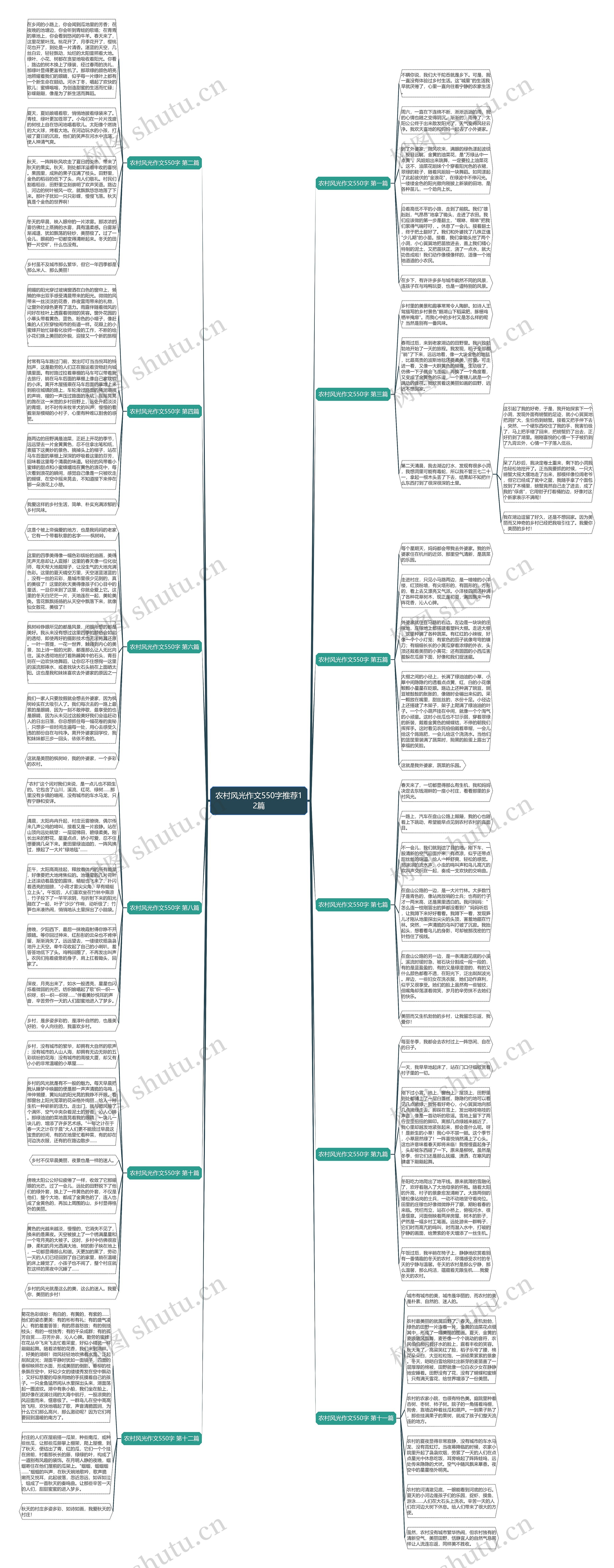 农村风光作文550字推荐12篇 农村风光作文550字推荐12篇