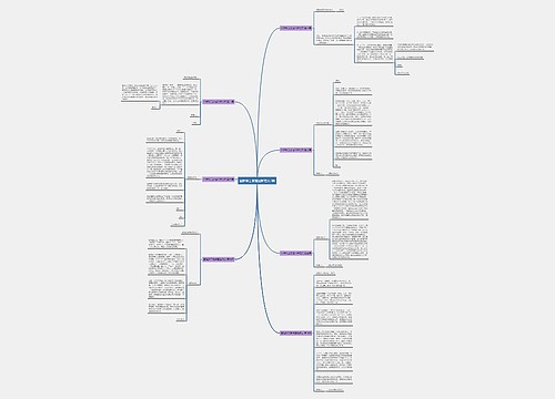 困难职工家庭困难范文7篇