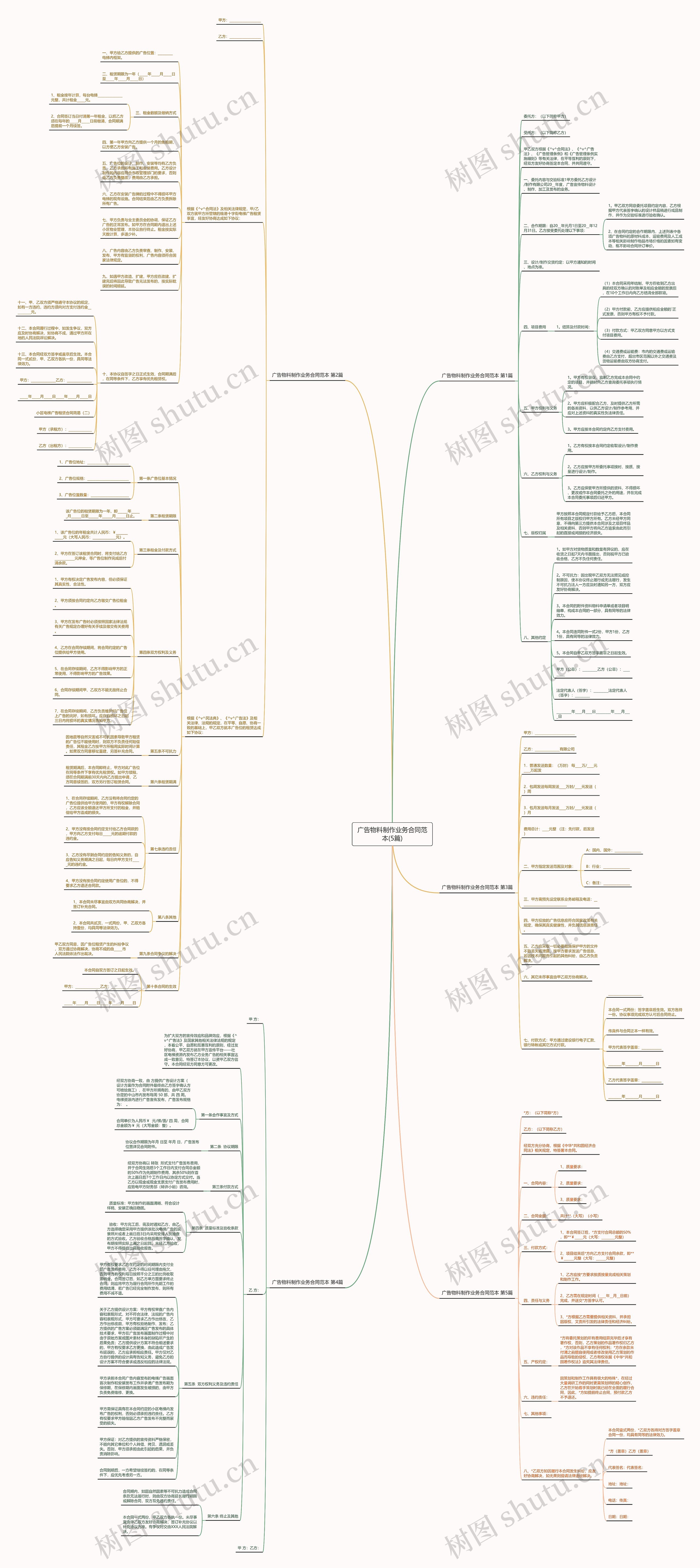 广告物料制作业务合同范本(5篇)