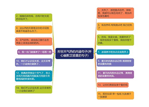 形容天气热的内涵句子(开心幽默正能量的句子)