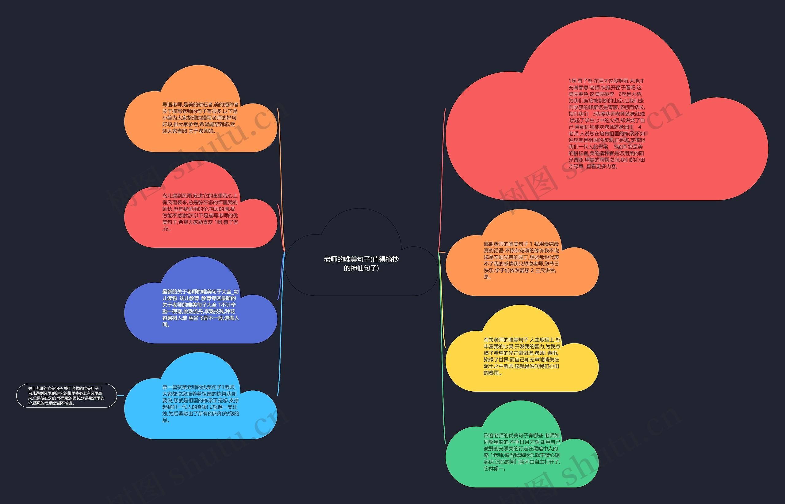 老师的唯美句子(值得摘抄的神仙句子)思维导图