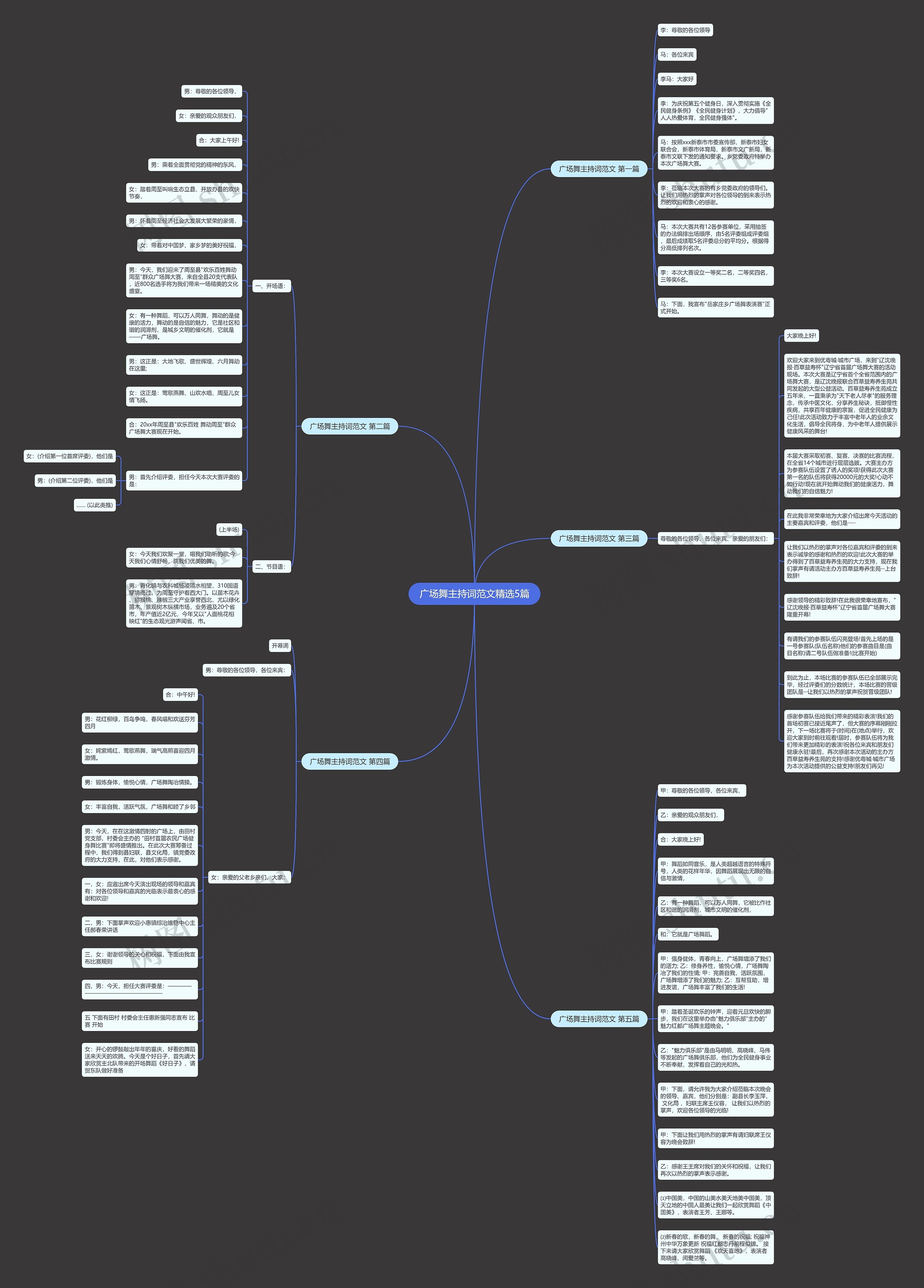 广场舞主持词范文精选5篇 广场舞主持词范文精选5篇