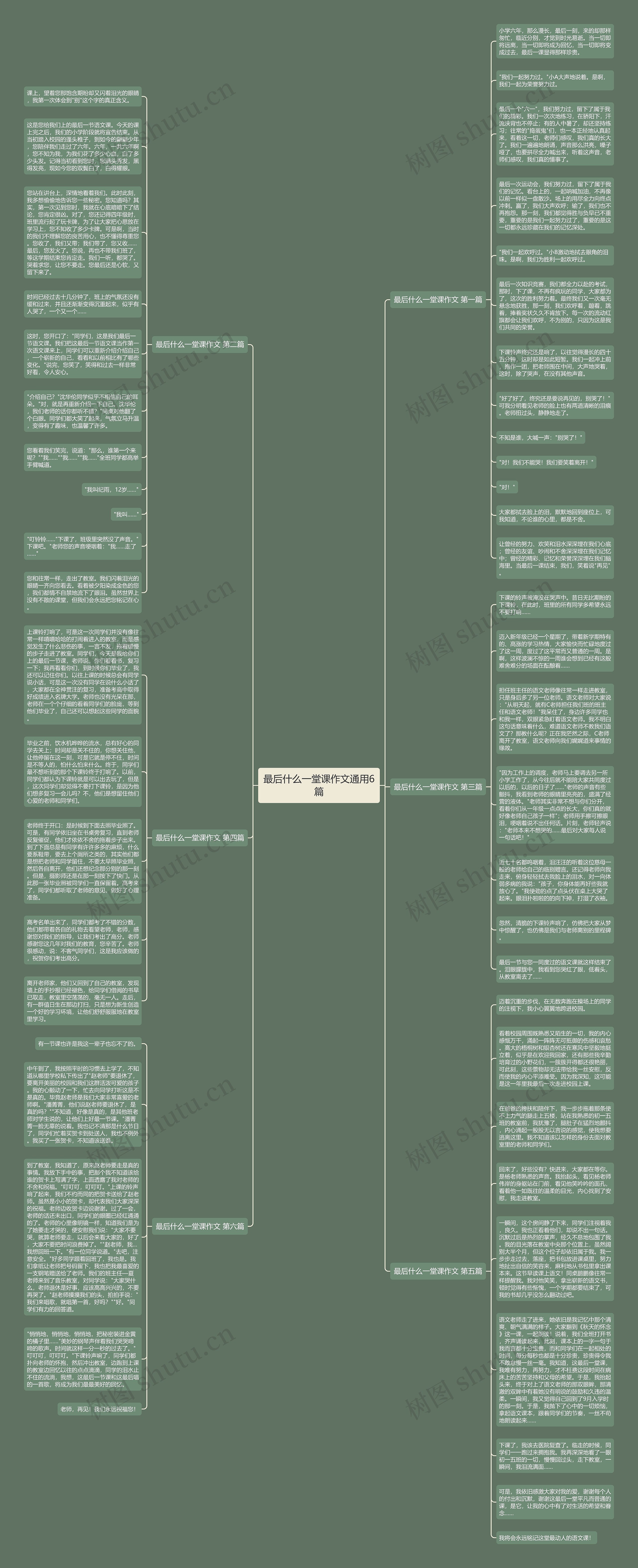 最后什么一堂课作文通用6篇思维导图