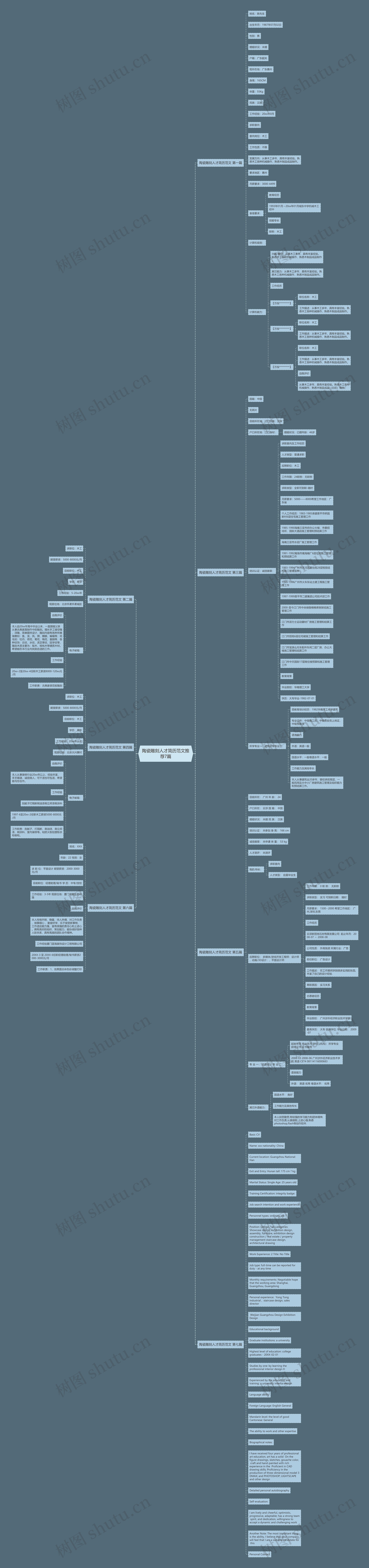 陶瓷雕刻人才简历范文推荐7篇思维导图