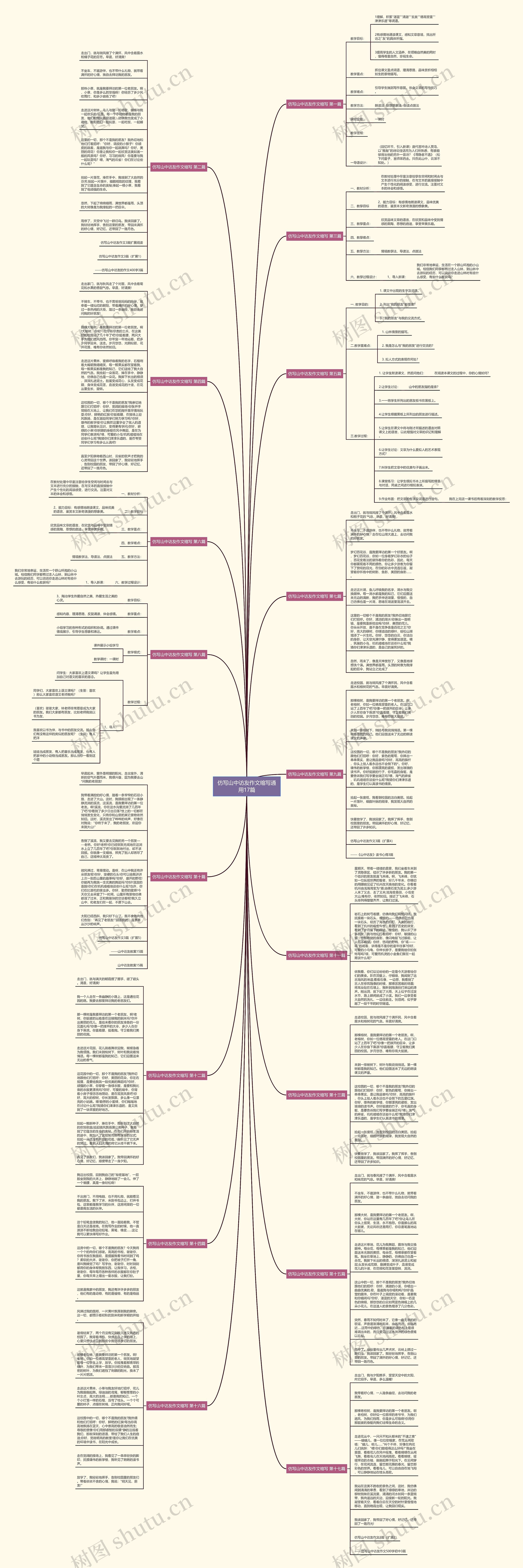 仿写山中访友作文缩写通用17篇 仿写山中访友作文缩写通用17篇