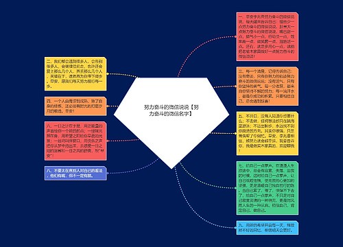 努力奋斗的微信说说【努力奋斗的微信名字】