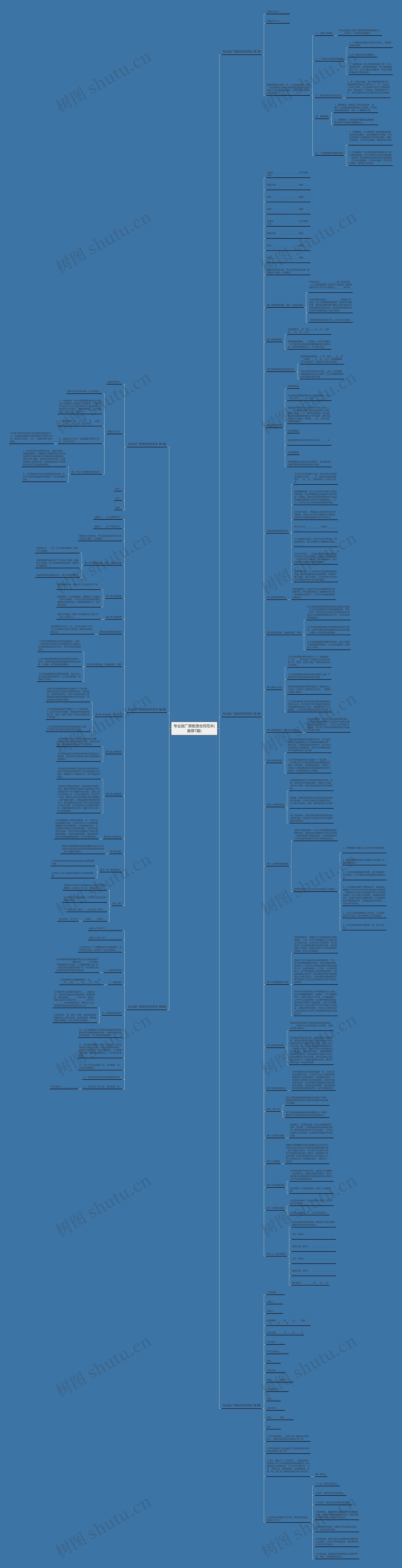 专业版厂房租赁合同范本(推荐7篇) 专业版厂房租赁合同范本(推荐7篇)