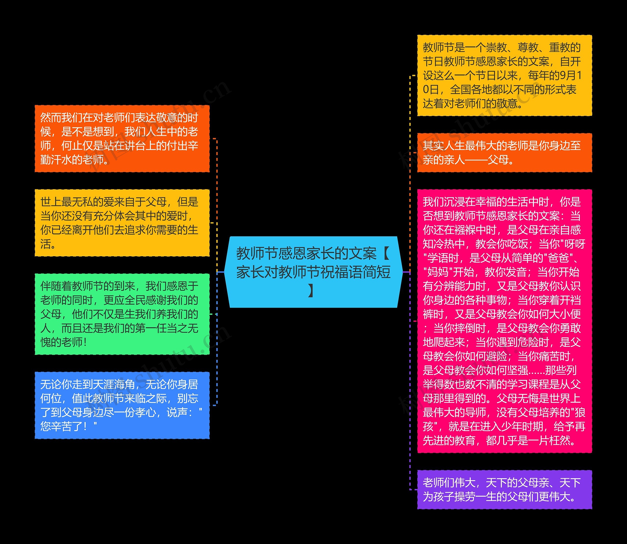 教师节感恩家长的文案【家长对教师节祝福语简短】 教师节感恩家长的文案【家长对教师节祝福语简短】