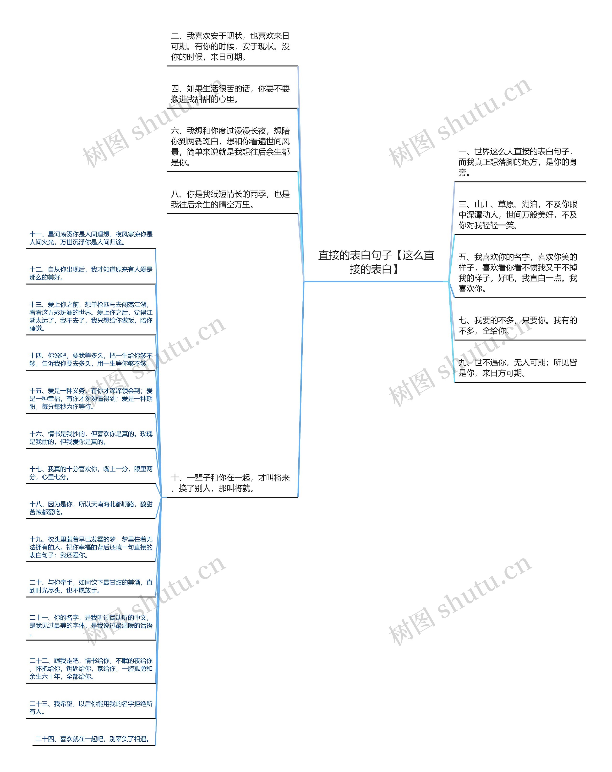 直接的表白句子【这么直接的表白】