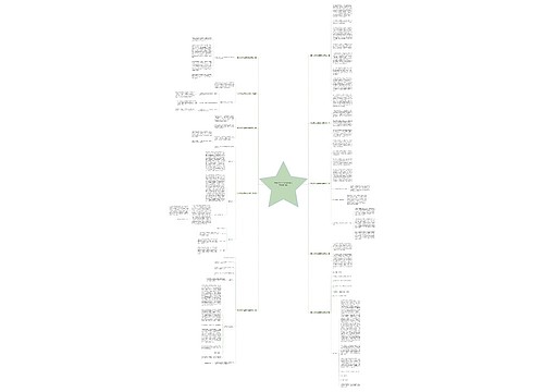 举报违法占用耕地材料范文优选10篇