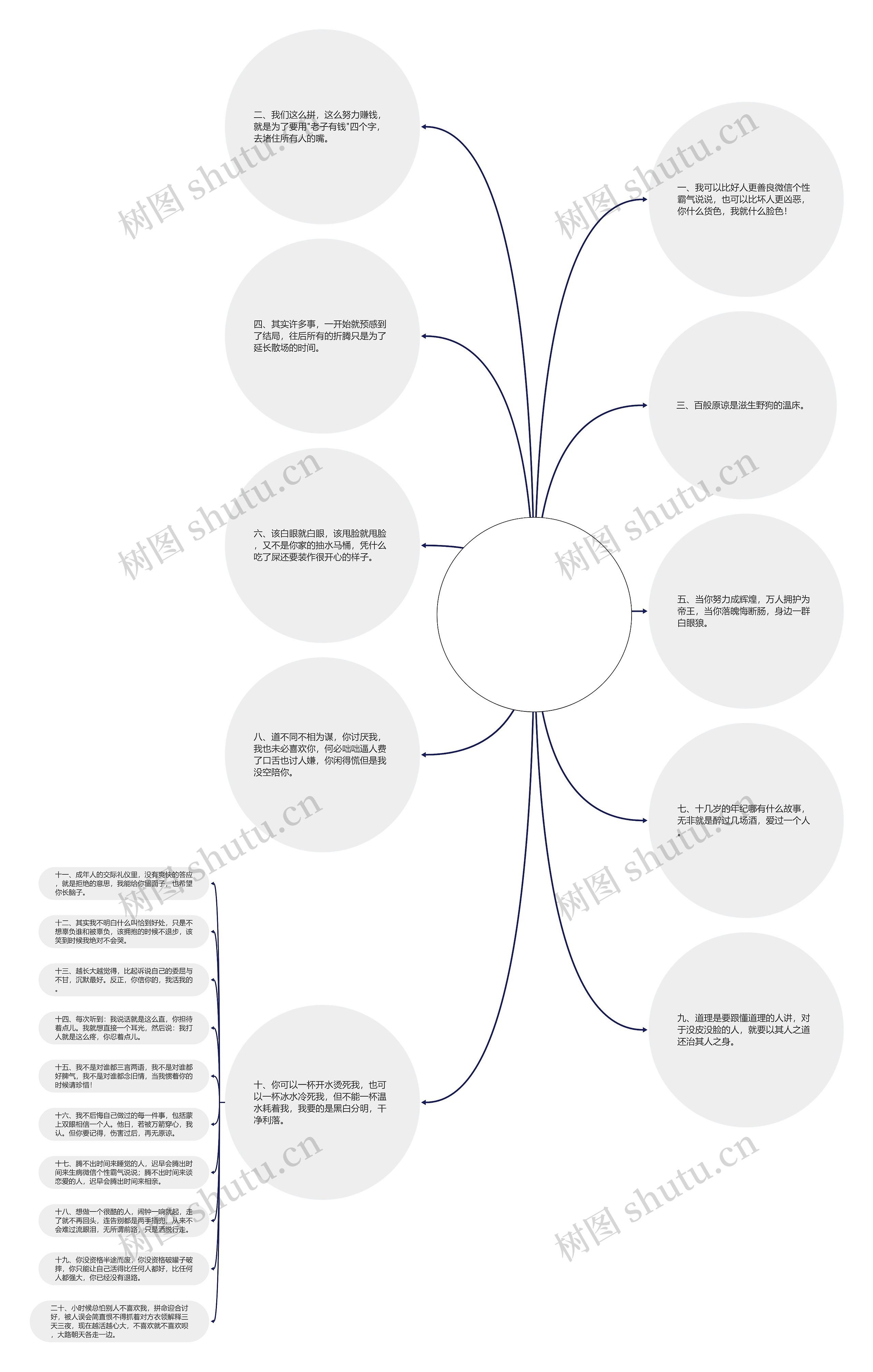 微信个性霸气说说【独一无二霸气签名】 微信个性霸气说说【独一无二霸气签名】