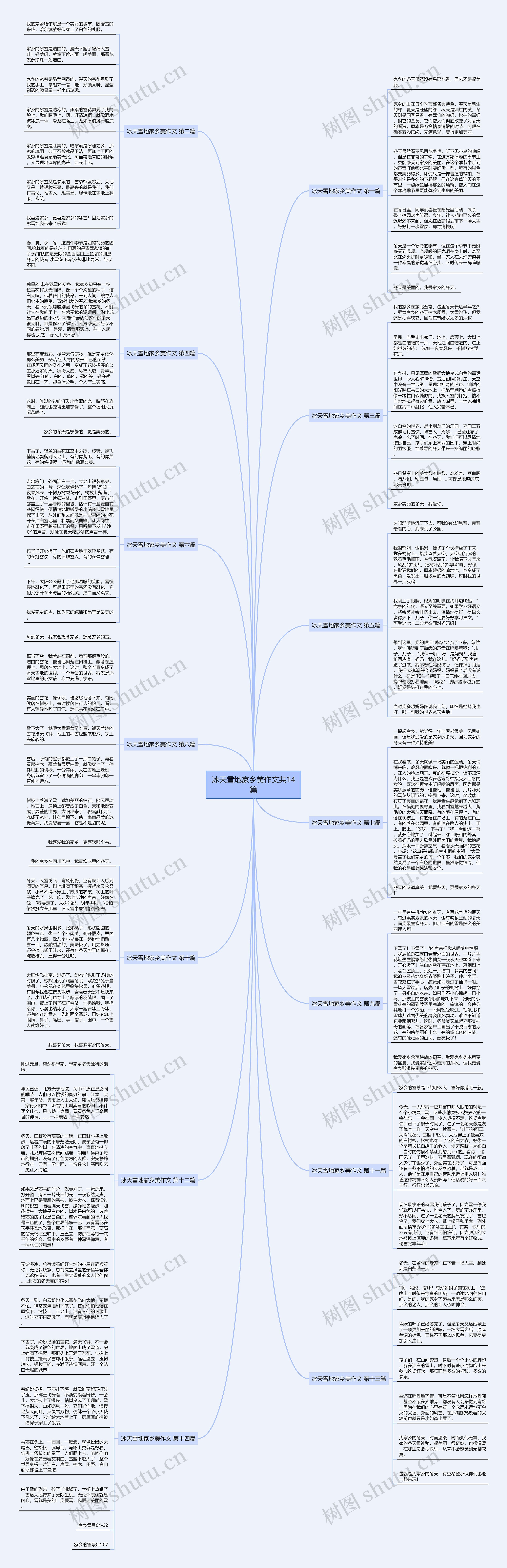 冰天雪地家乡美作文共14篇