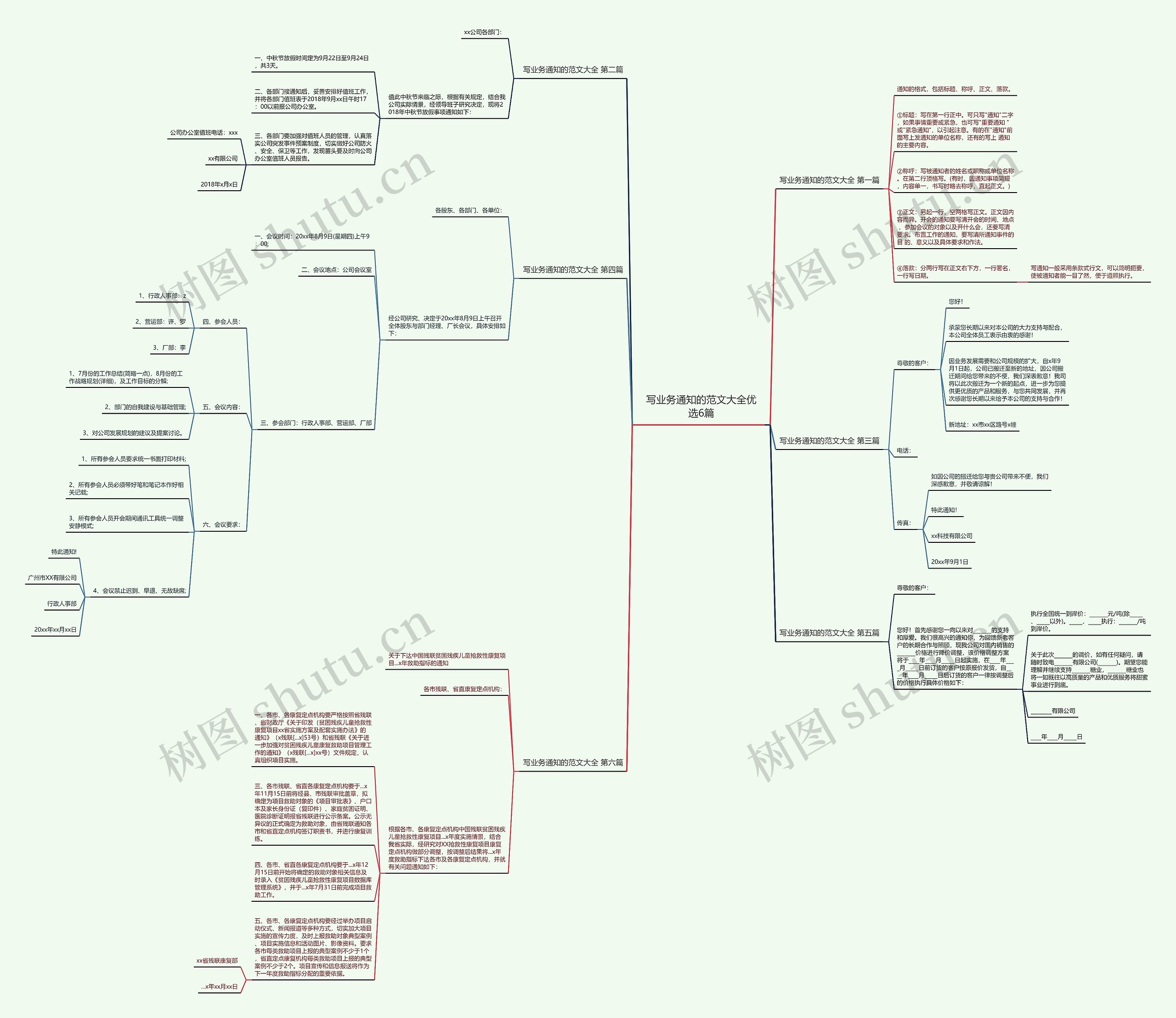 写业务通知的范文大全优选6篇 写业务通知的范文大全优选6篇