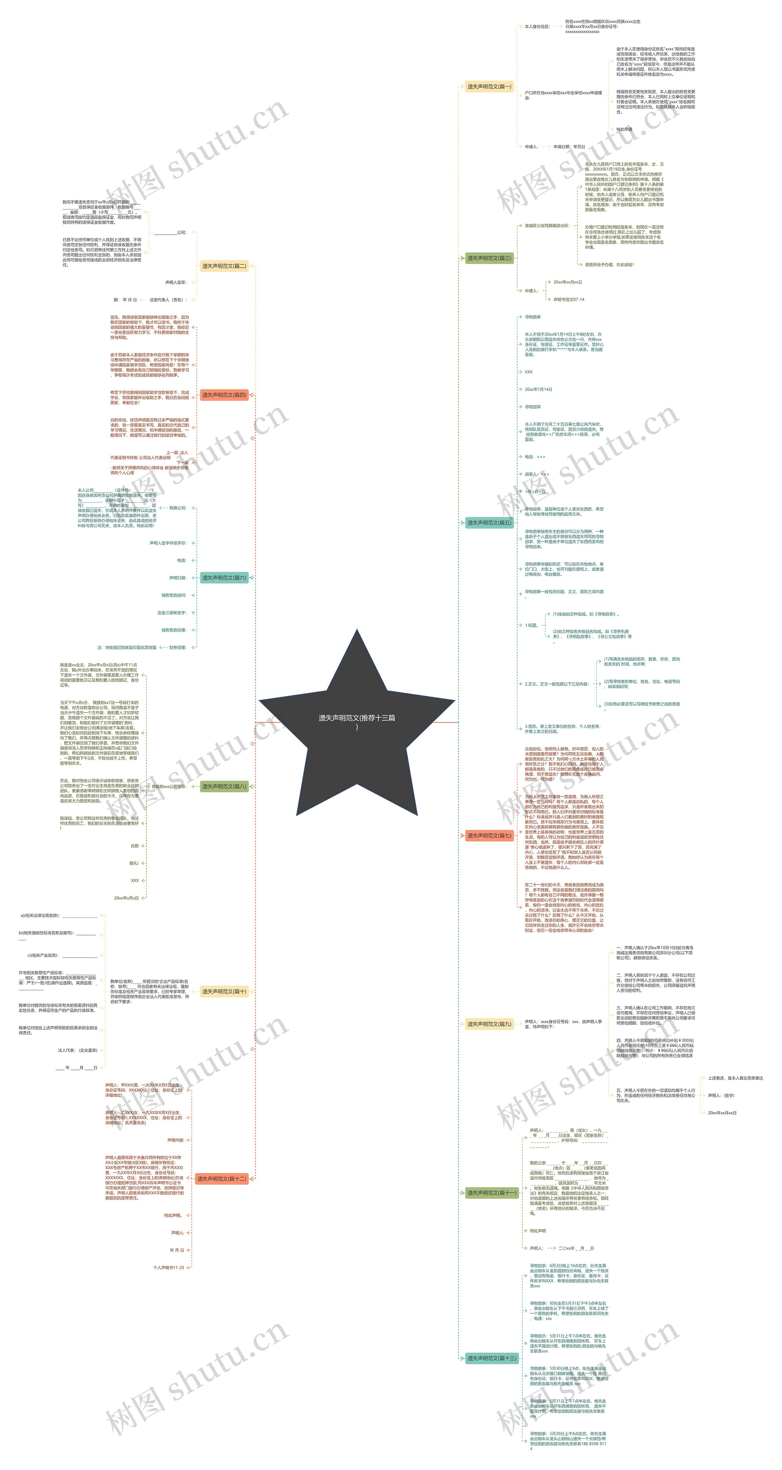 遗失声明范文(推荐十三篇) 遗失声明范文(推荐十三篇)