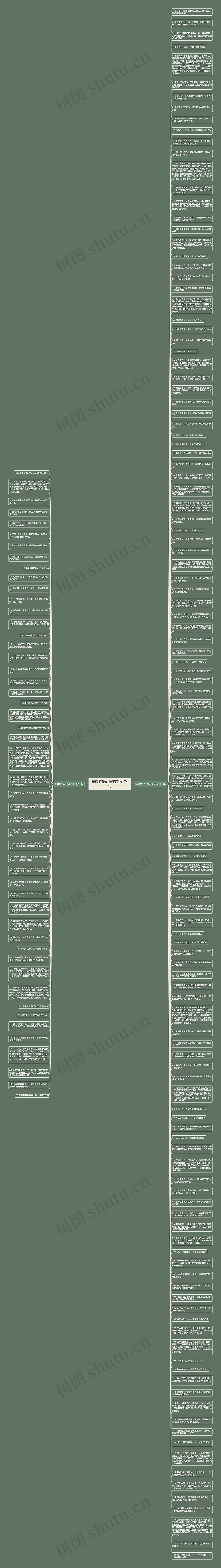 花雨感伤的句子精选174句思维导图