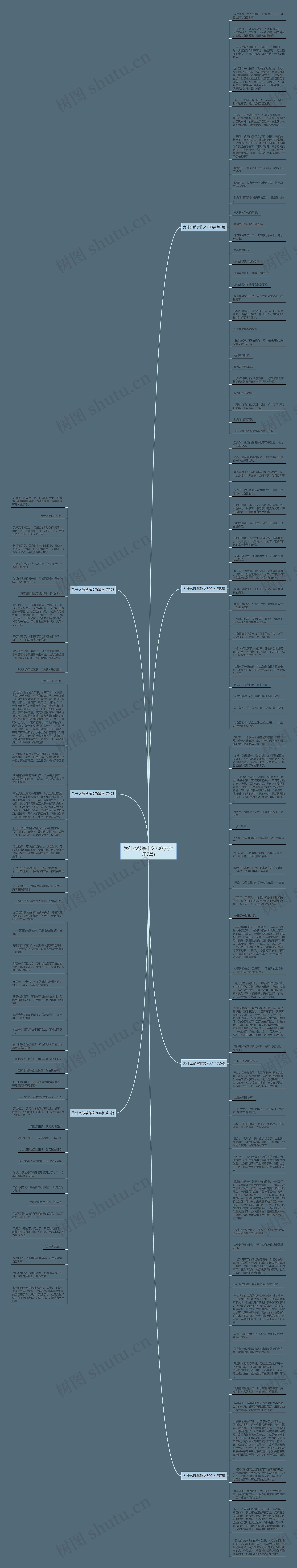 为什么鼓掌作文700字(实用7篇)思维导图