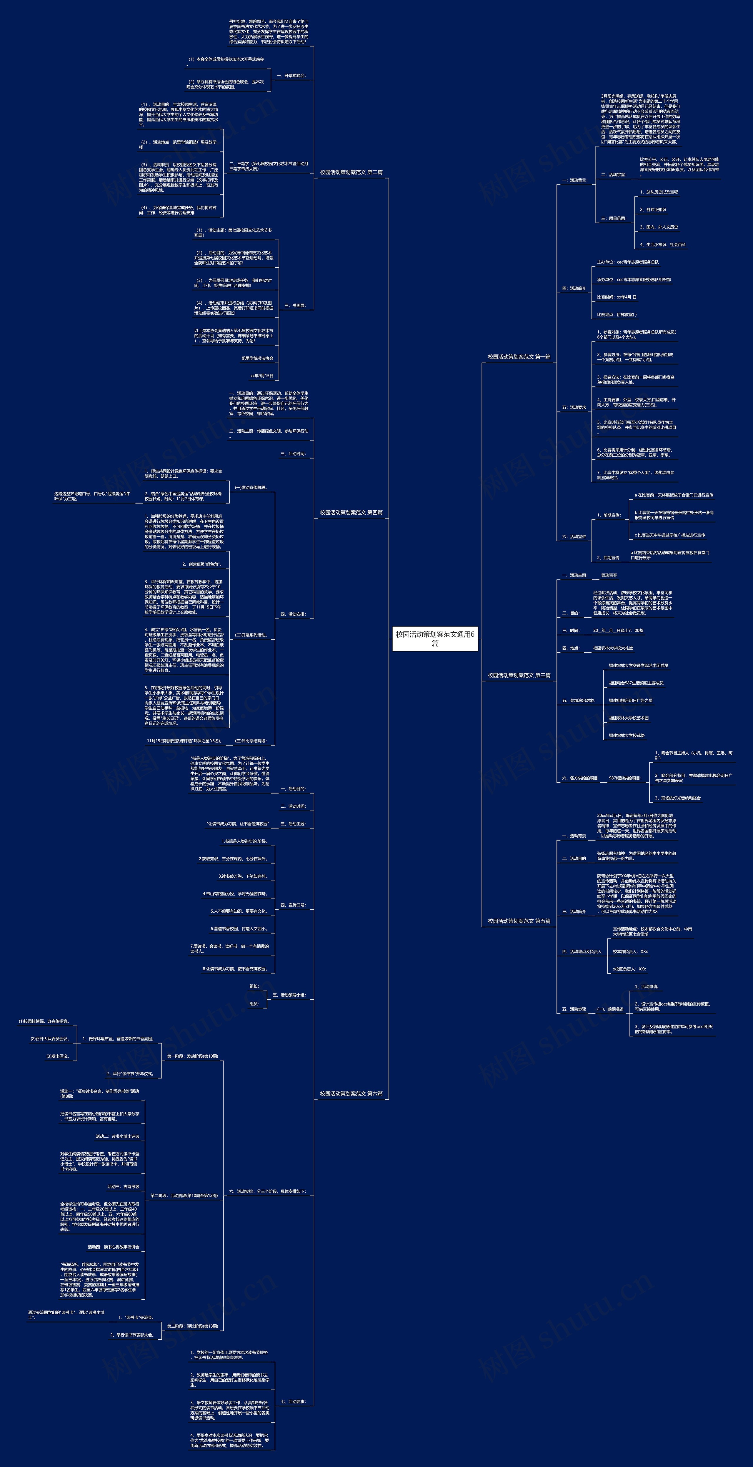 校园活动策划案范文通用6篇 校园活动策划案范文通用6篇