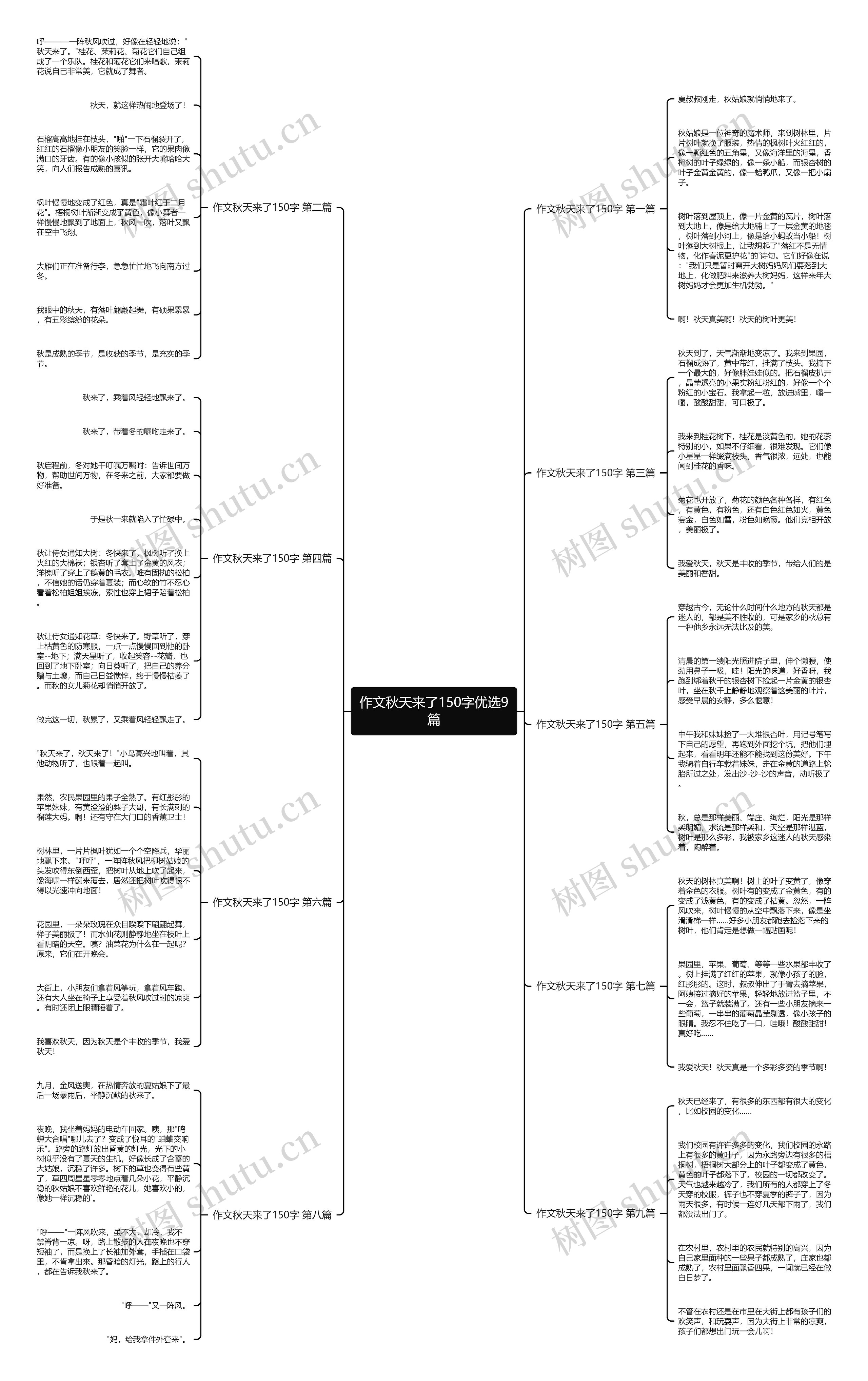 作文秋天来了150字优选9篇