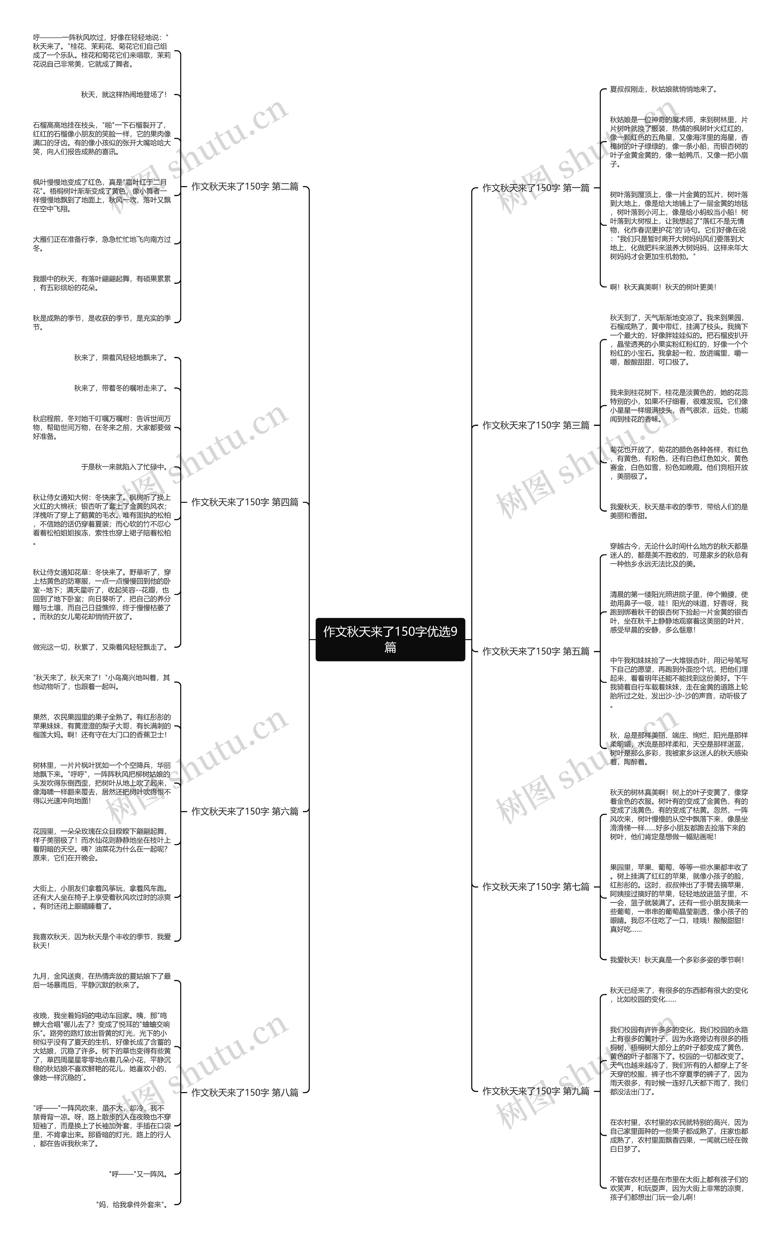 作文秋天来了150字优选9篇 作文秋天来了150字优选9篇