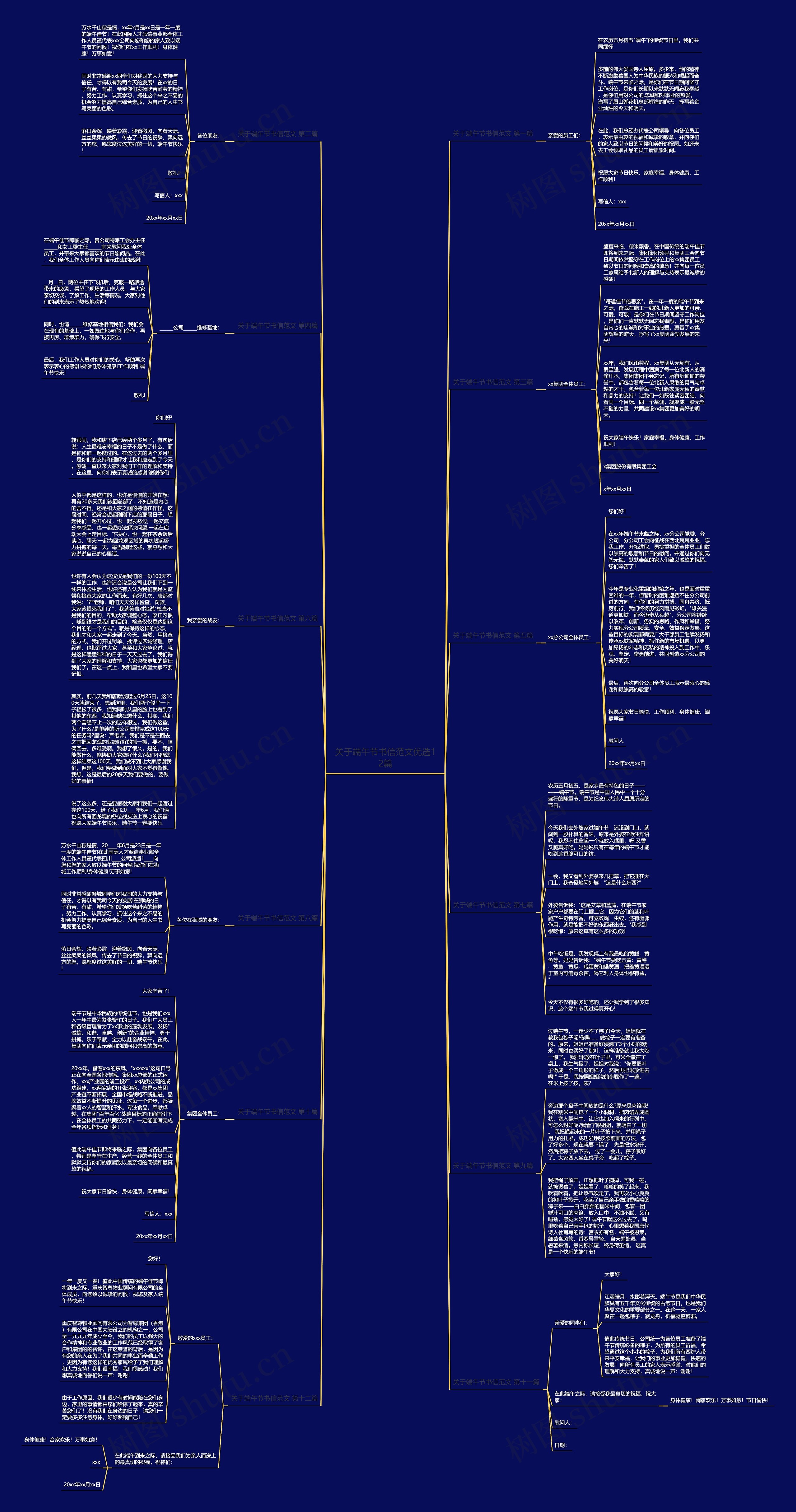 关于端午节书信范文优选12篇思维导图