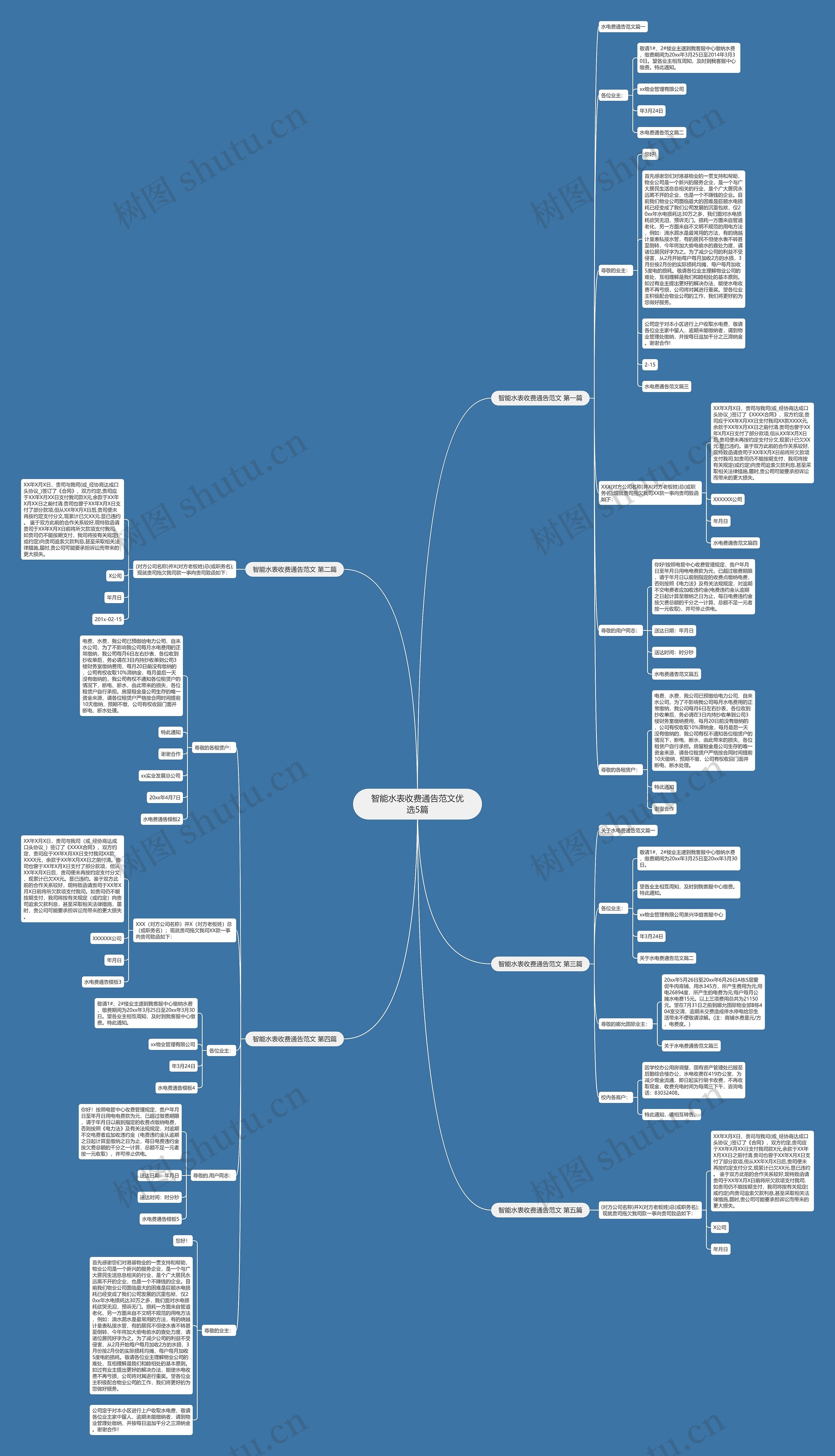 智能水表收费通告范文优选5篇 智能水表收费通告范文优选5篇