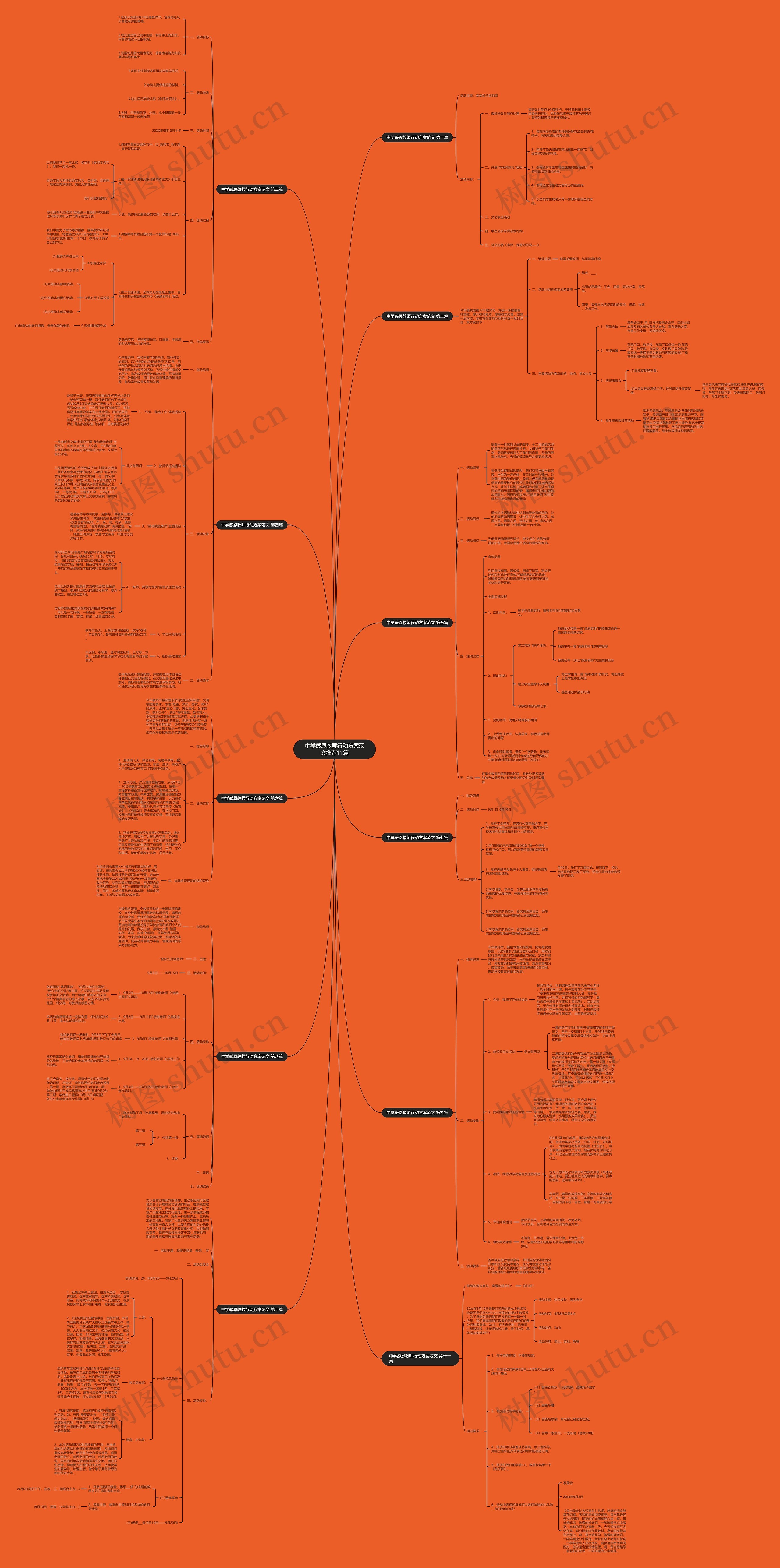 中学感恩教师行动方案范文推荐11篇 中学感恩教师行动方案范文推荐11篇