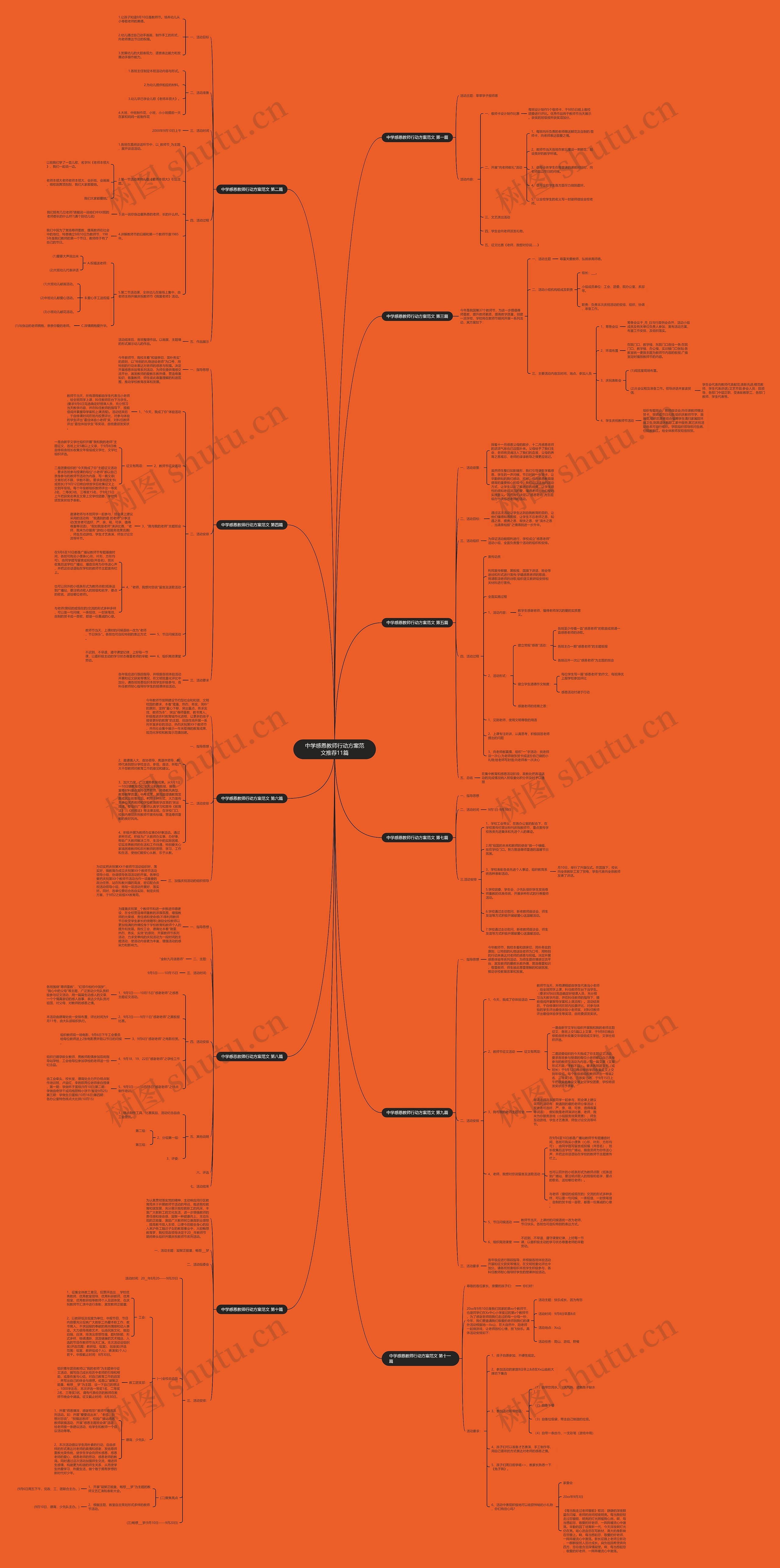 中学感恩教师行动方案范文推荐11篇思维导图