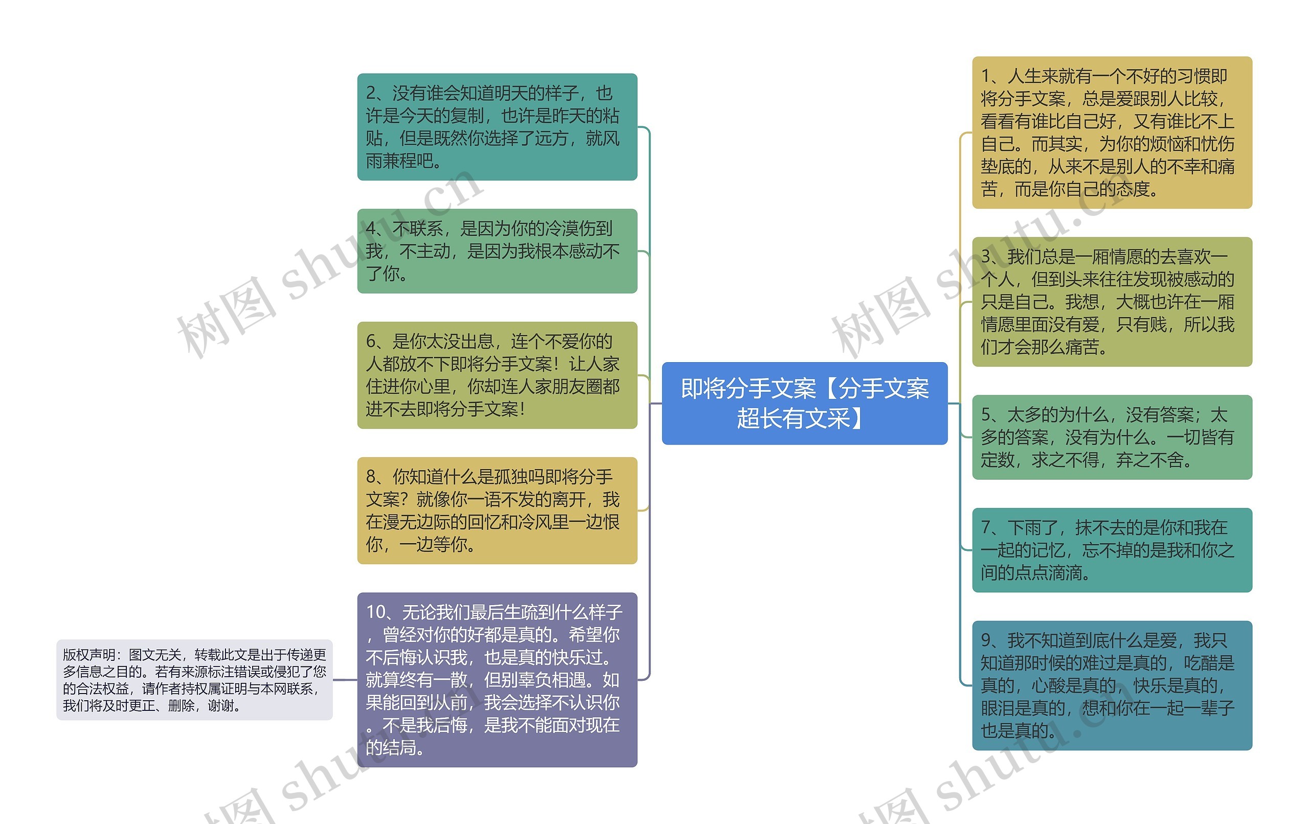 即将分手文案【分手文案超长有文采】