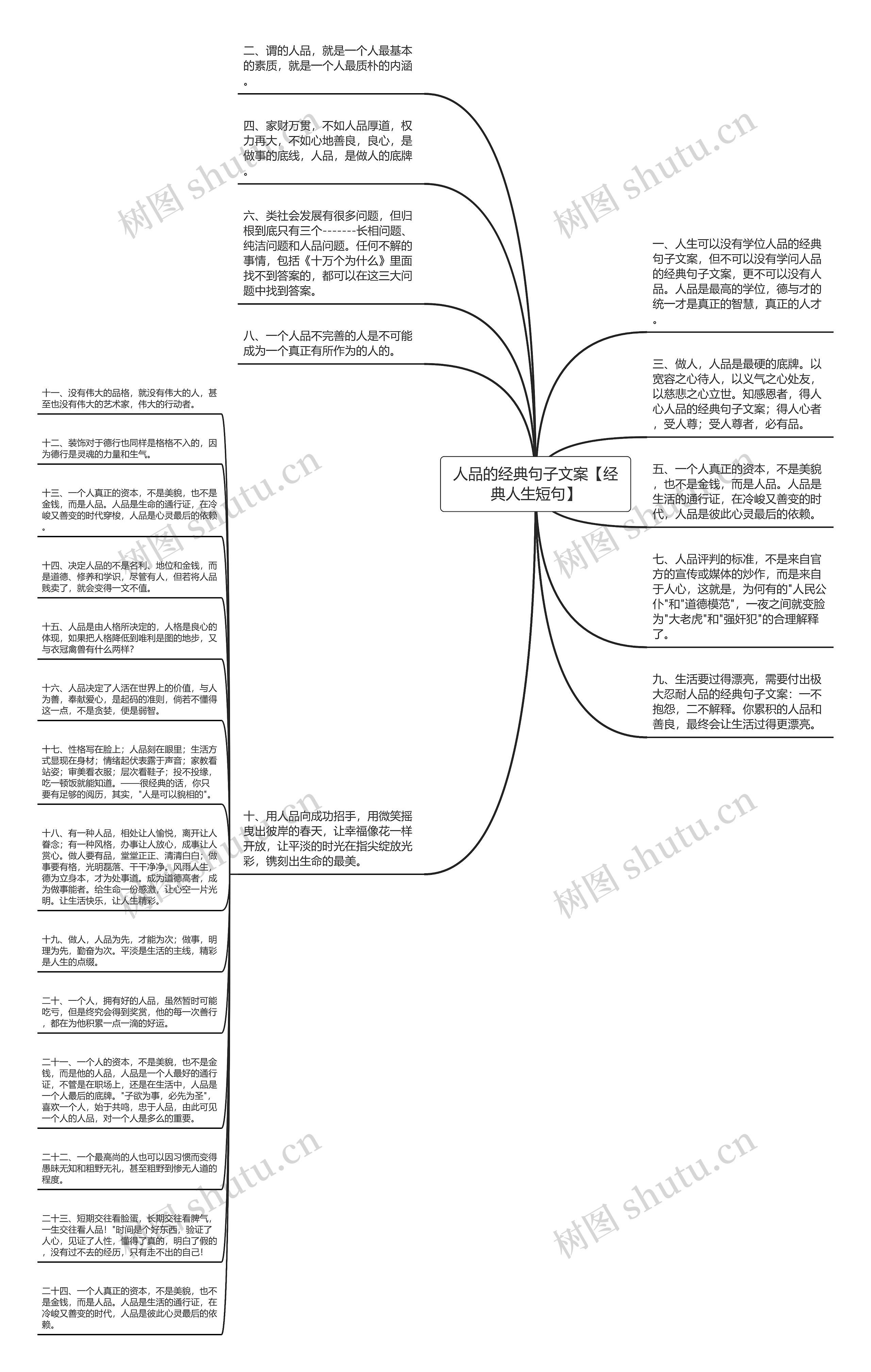 人品的经典句子文案【经典人生短句】